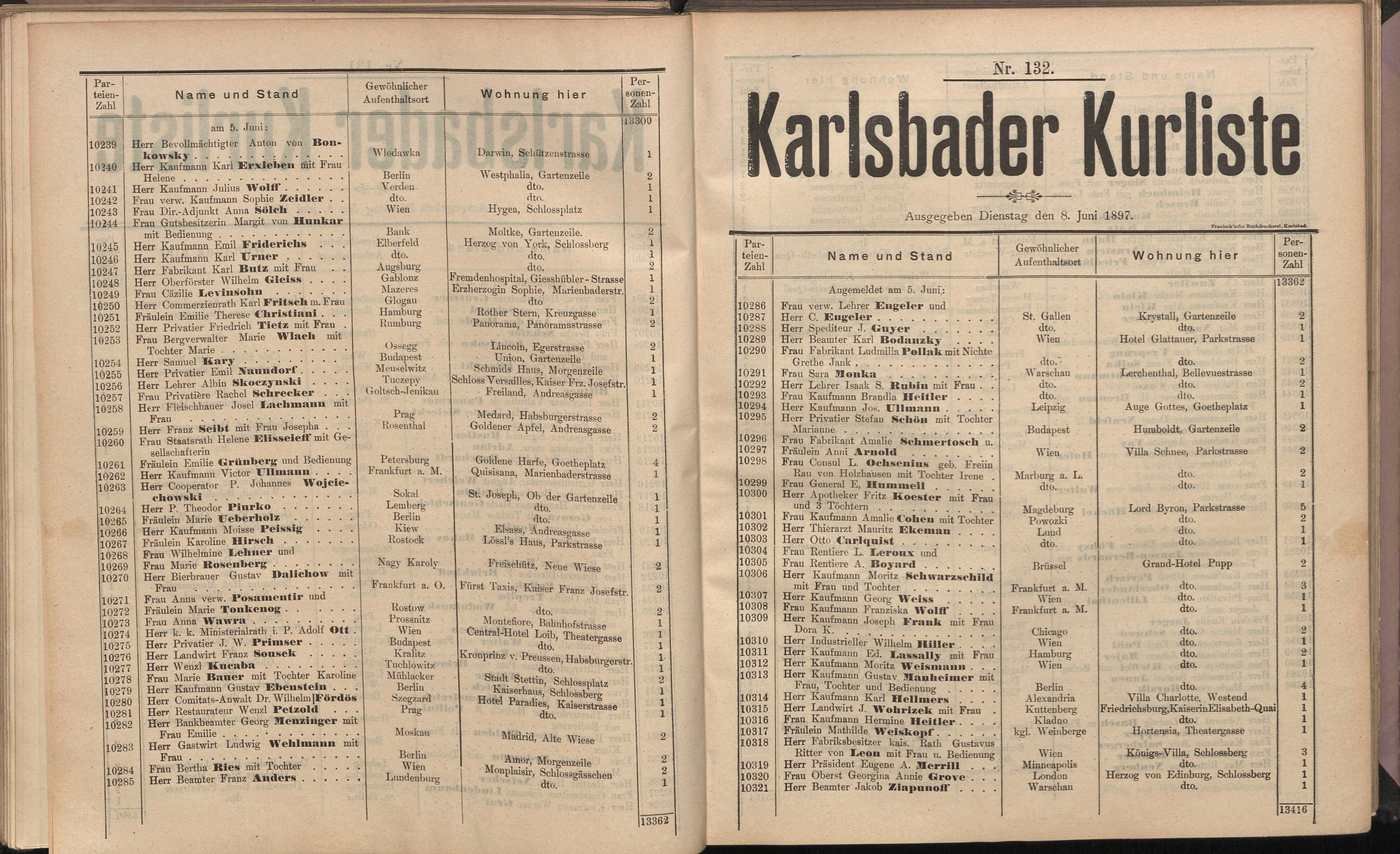 148. soap-kv_knihovna_karlsbader-kurliste-1897_1490