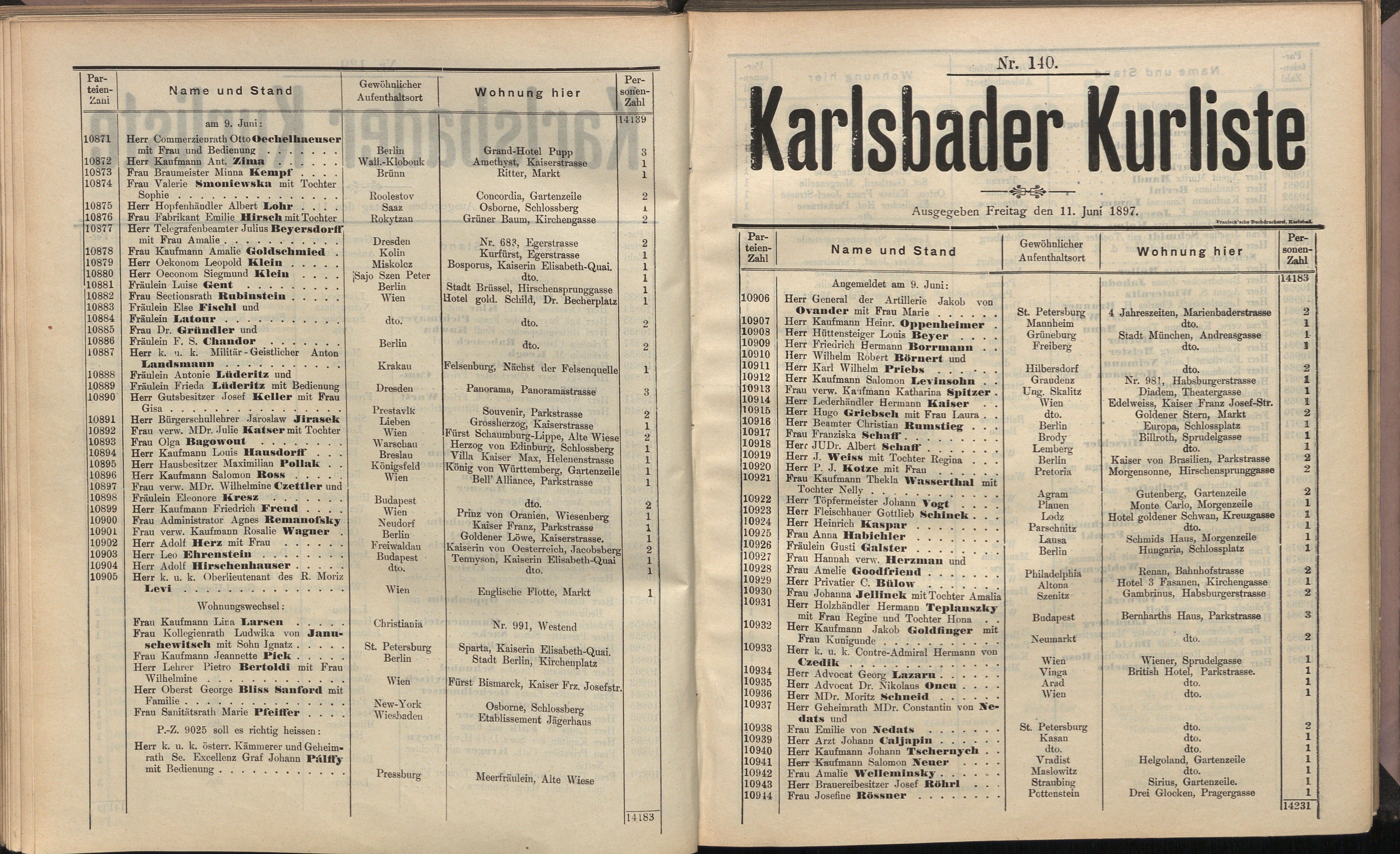 156. soap-kv_knihovna_karlsbader-kurliste-1897_1570