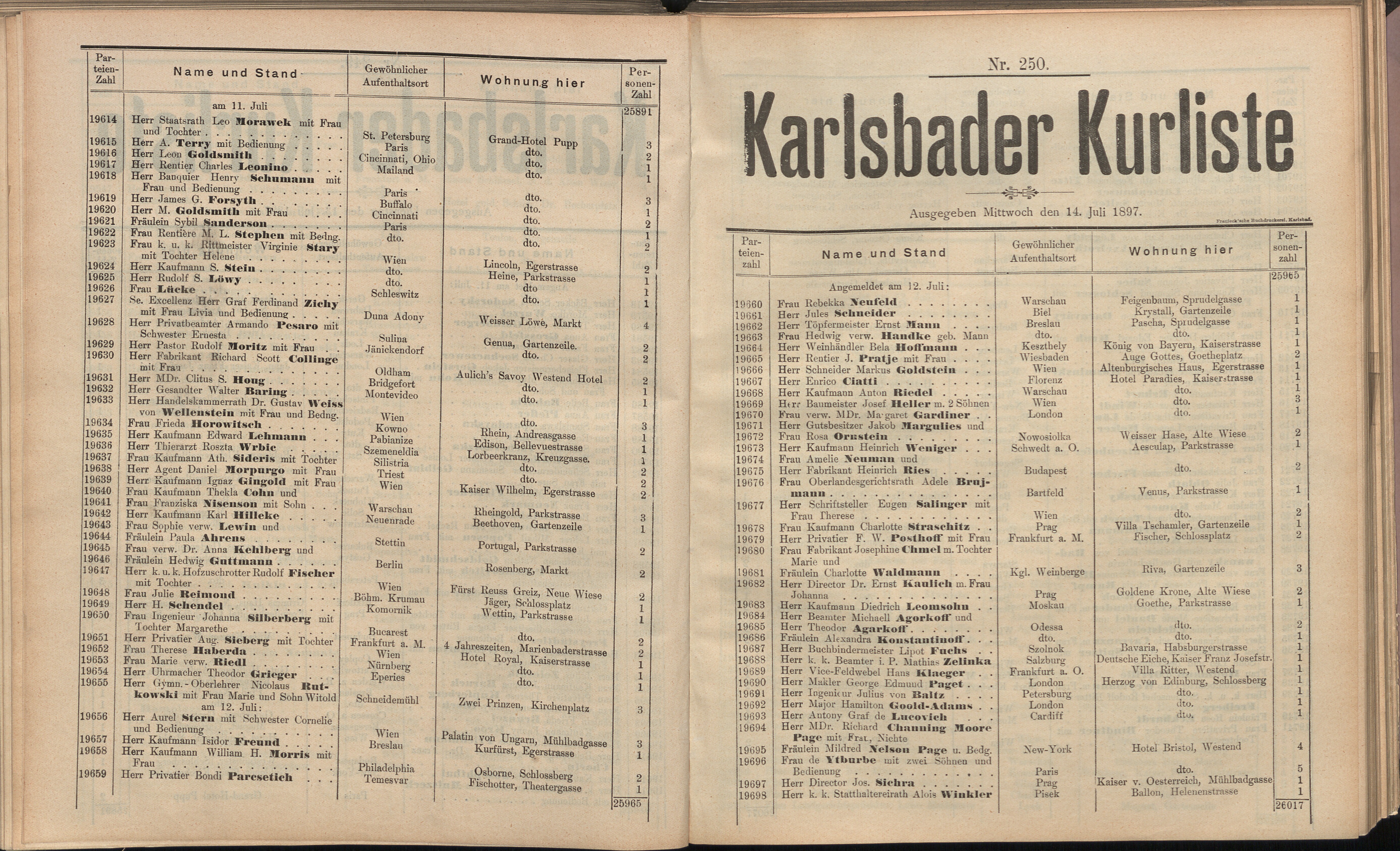 269. soap-kv_knihovna_karlsbader-kurliste-1897_2700