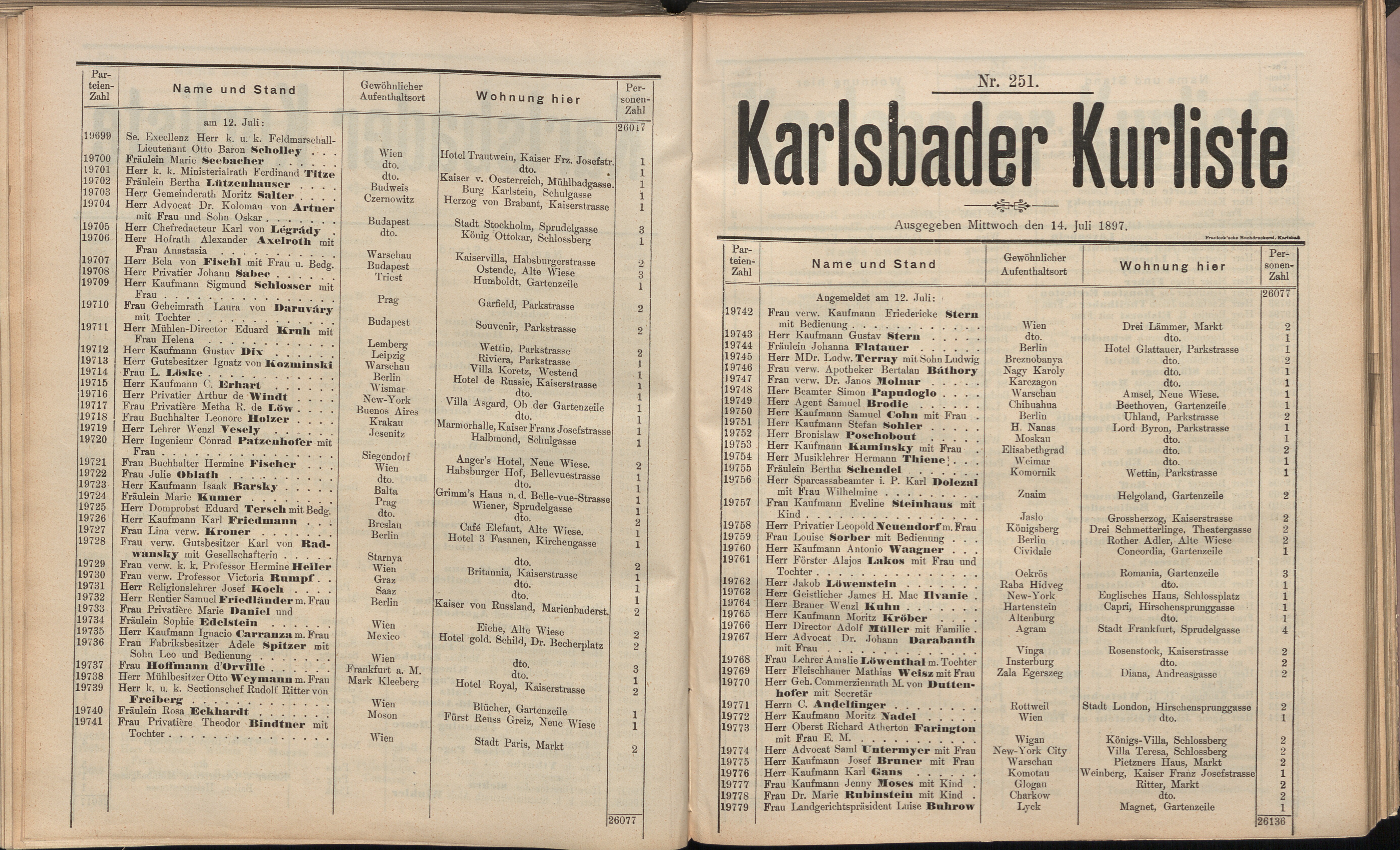 270. soap-kv_knihovna_karlsbader-kurliste-1897_2710