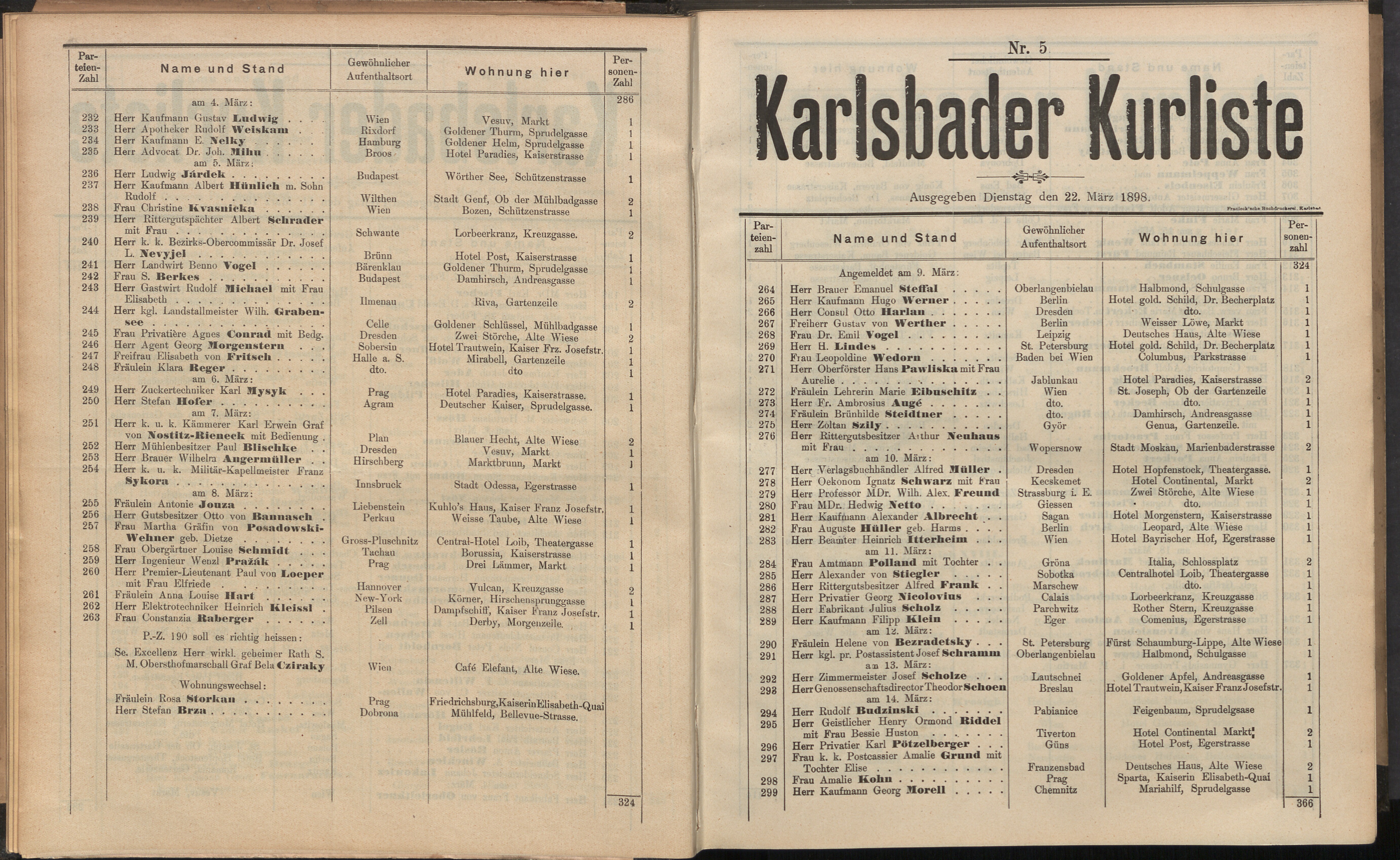 23. soap-kv_knihovna_karlsbader-kurliste-1898_0240