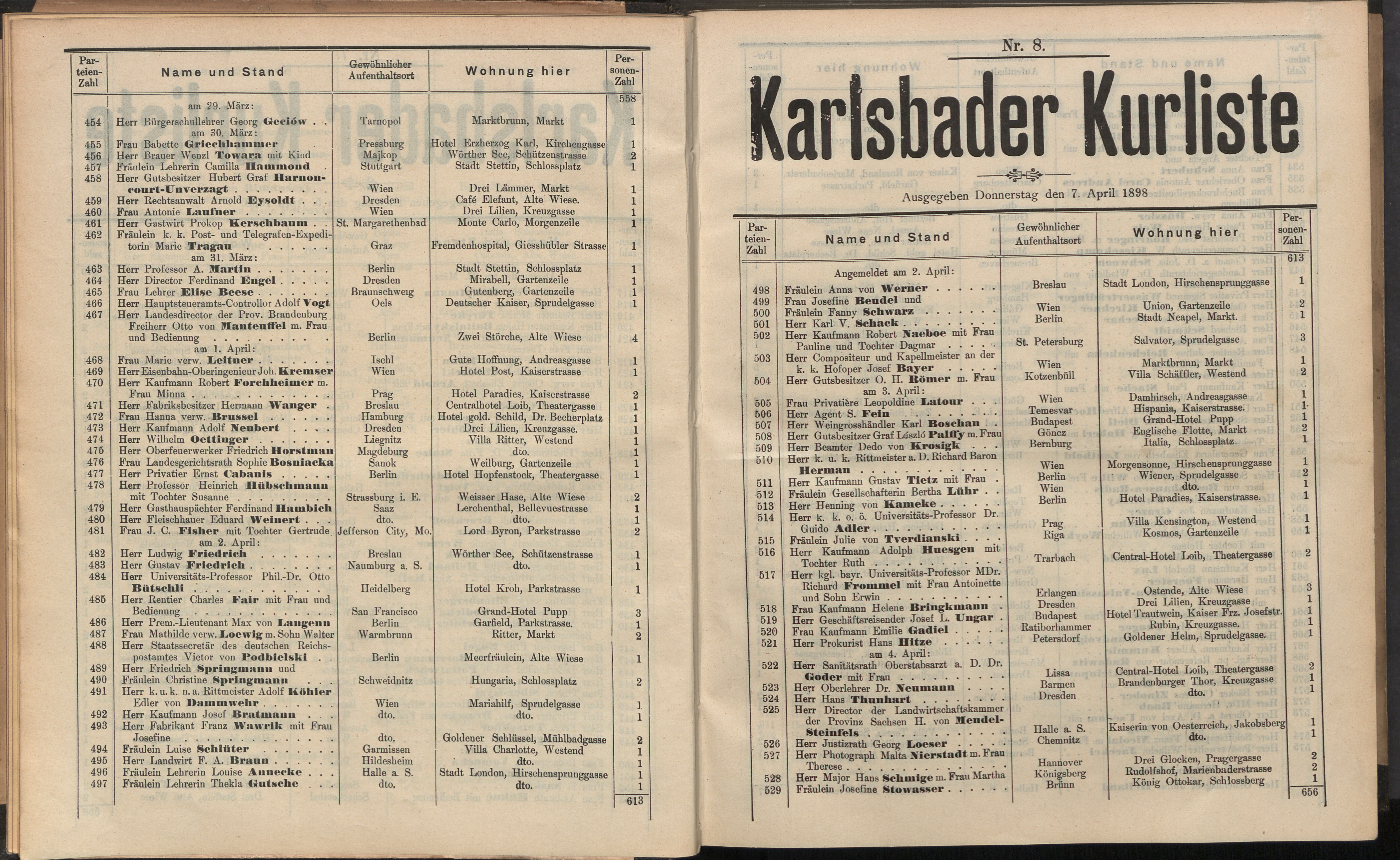 26. soap-kv_knihovna_karlsbader-kurliste-1898_0270