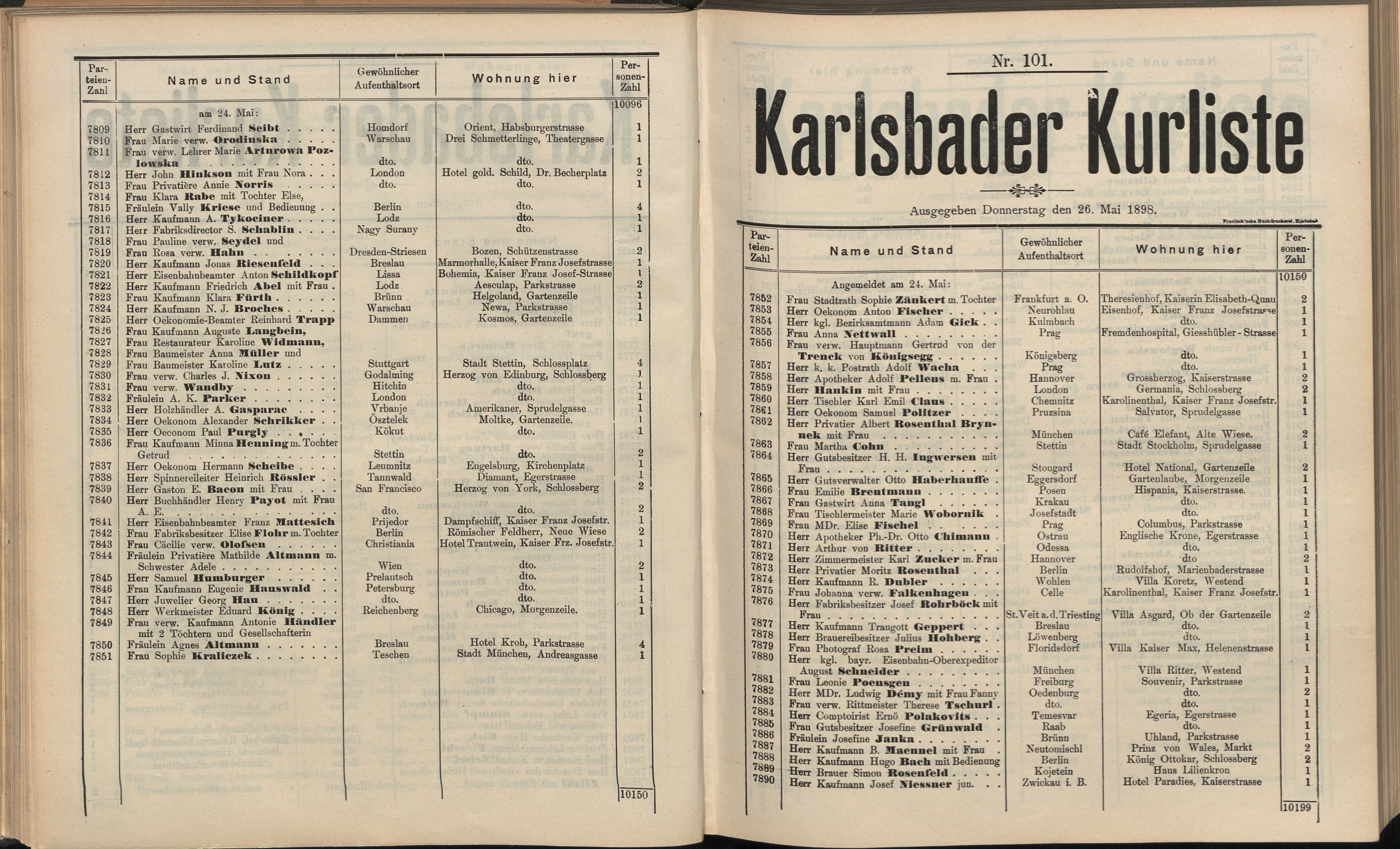 117. soap-kv_knihovna_karlsbader-kurliste-1898_1180