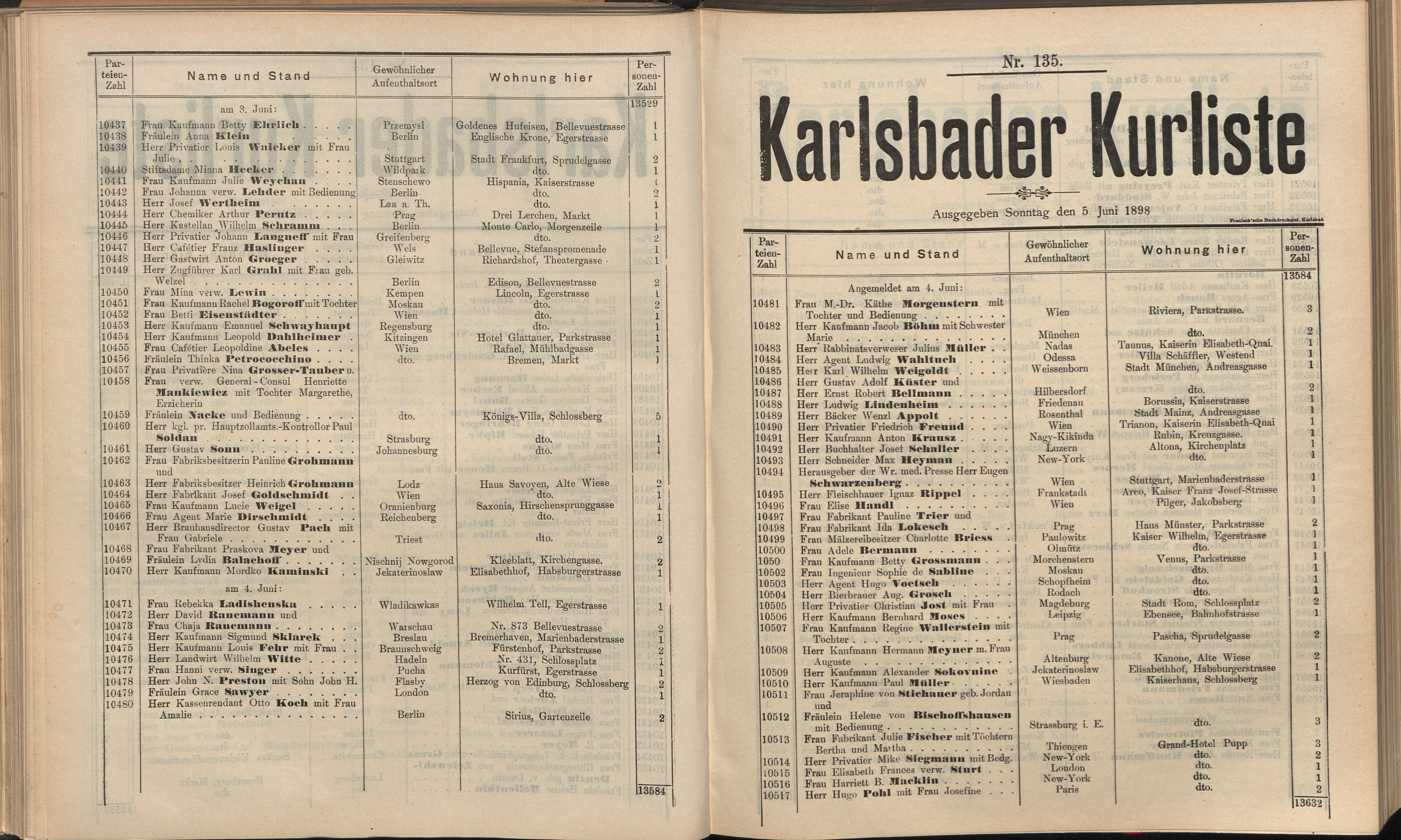 151. soap-kv_knihovna_karlsbader-kurliste-1898_1520