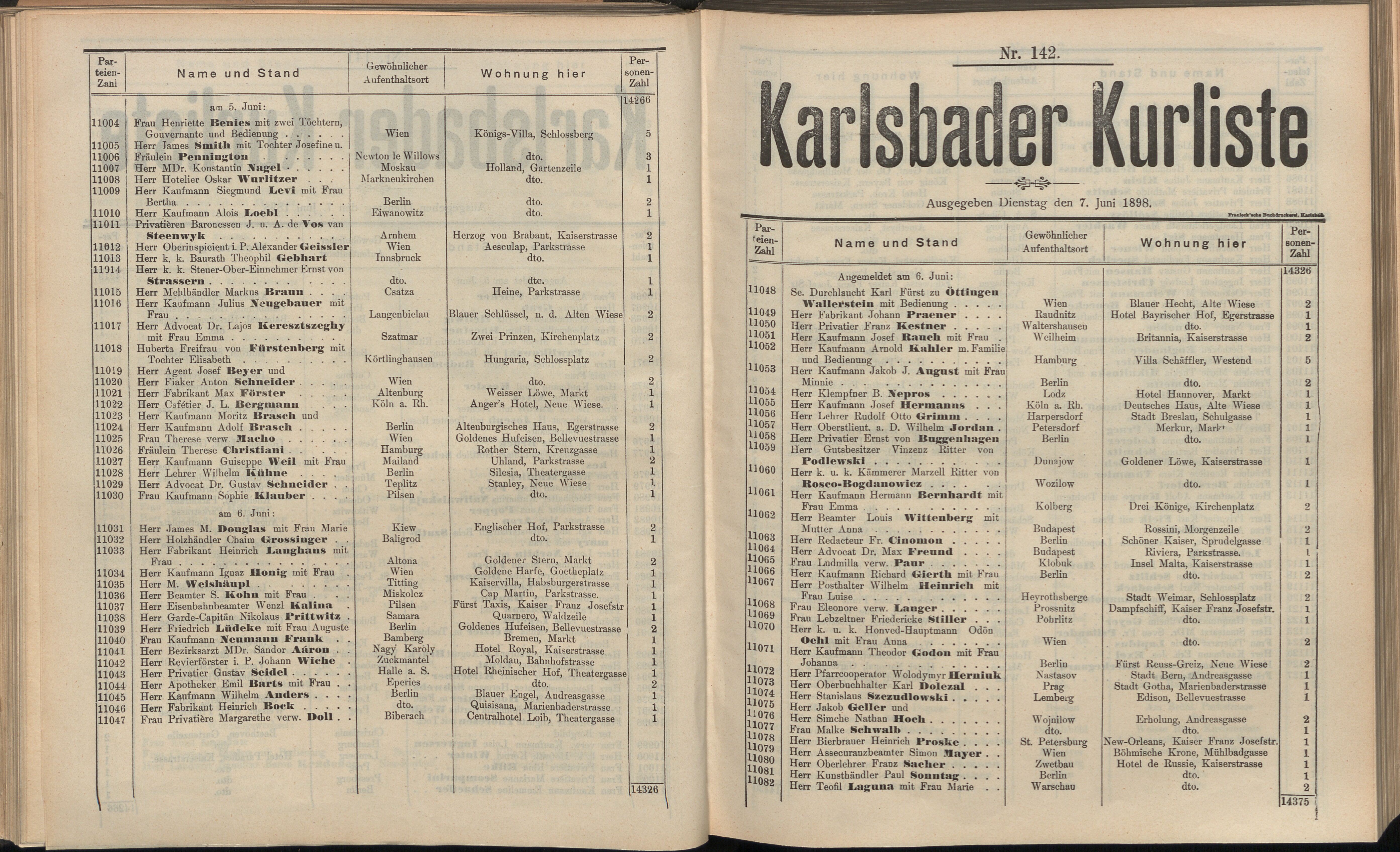 158. soap-kv_knihovna_karlsbader-kurliste-1898_1590