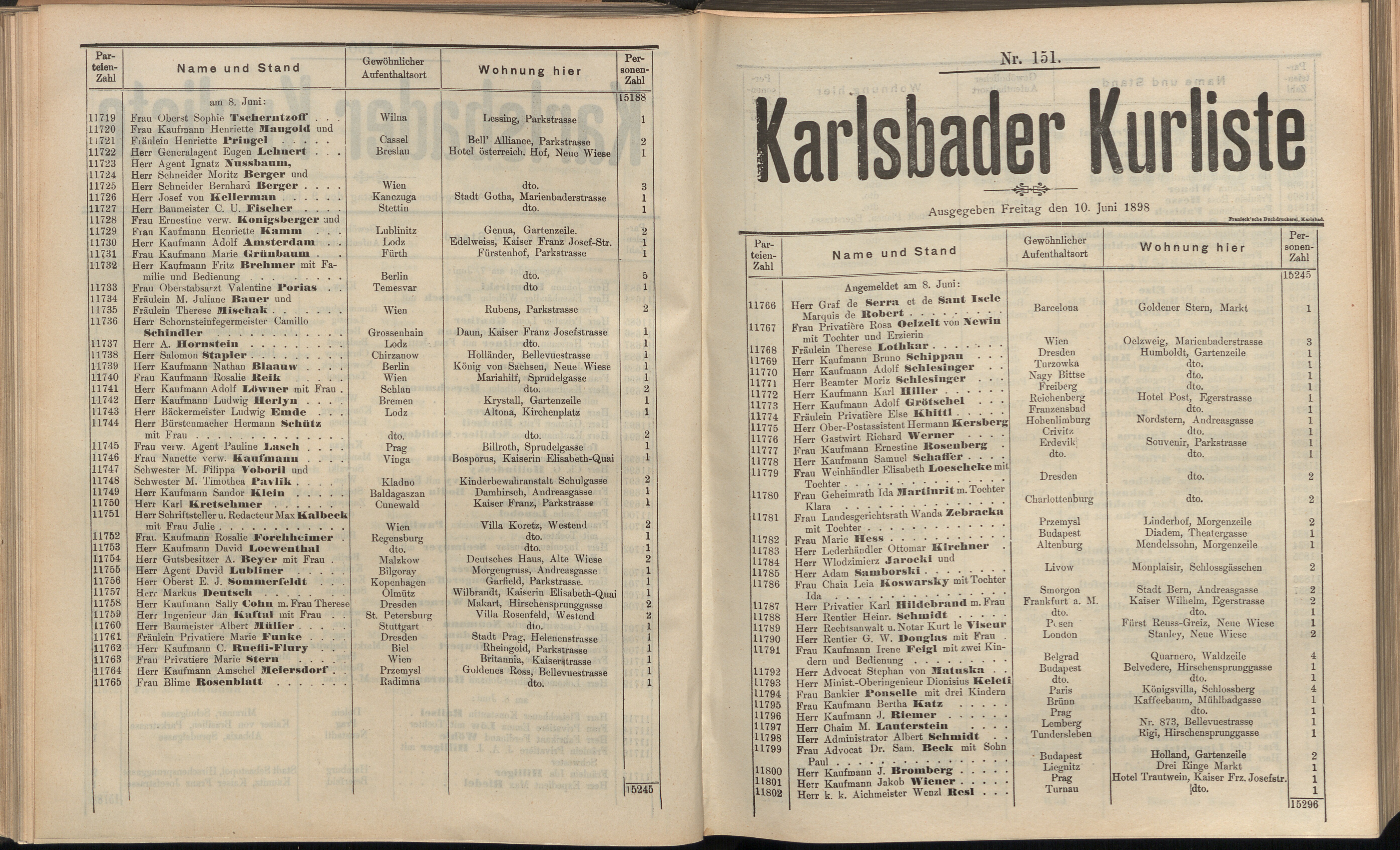 167. soap-kv_knihovna_karlsbader-kurliste-1898_1680