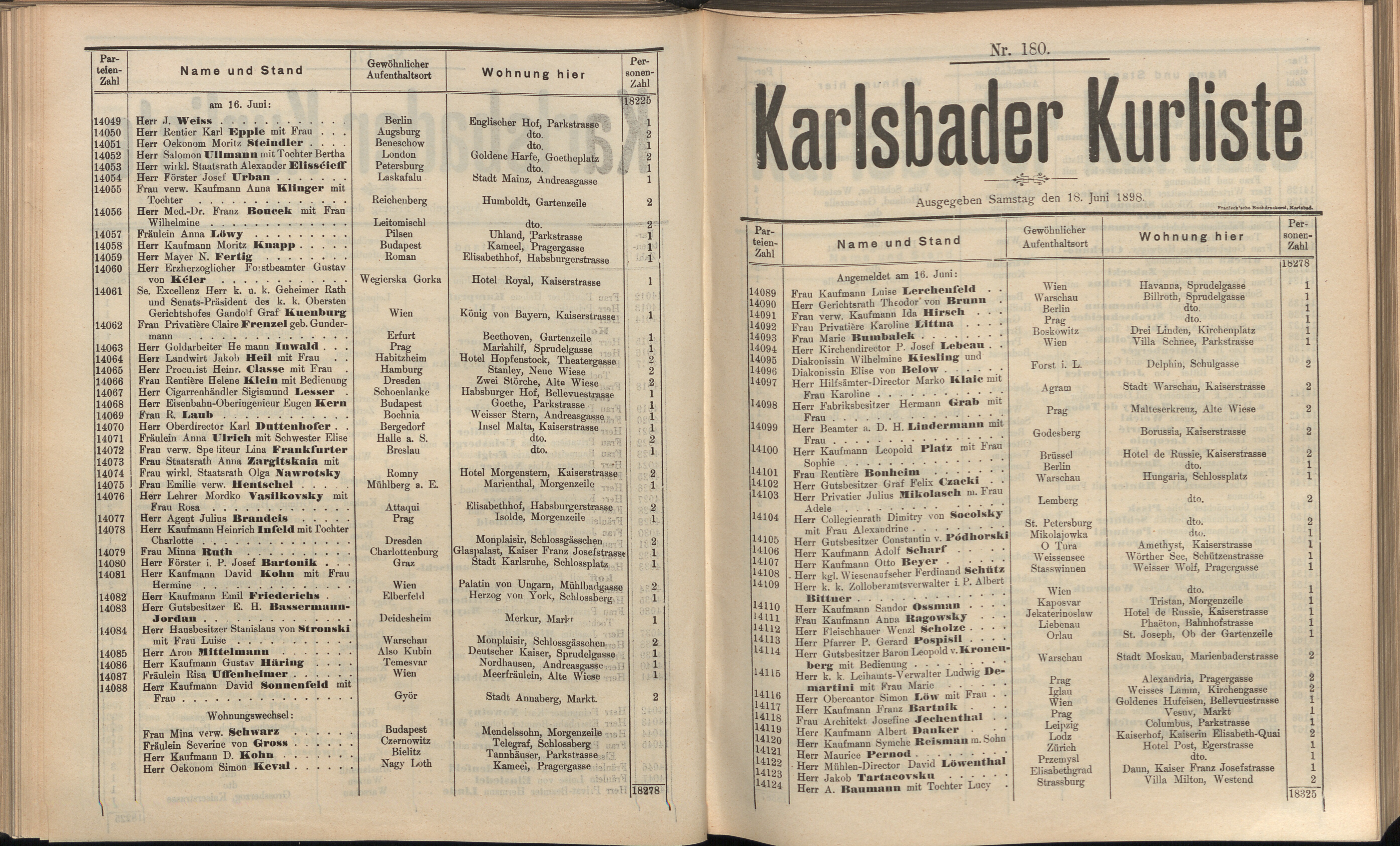 196. soap-kv_knihovna_karlsbader-kurliste-1898_1970