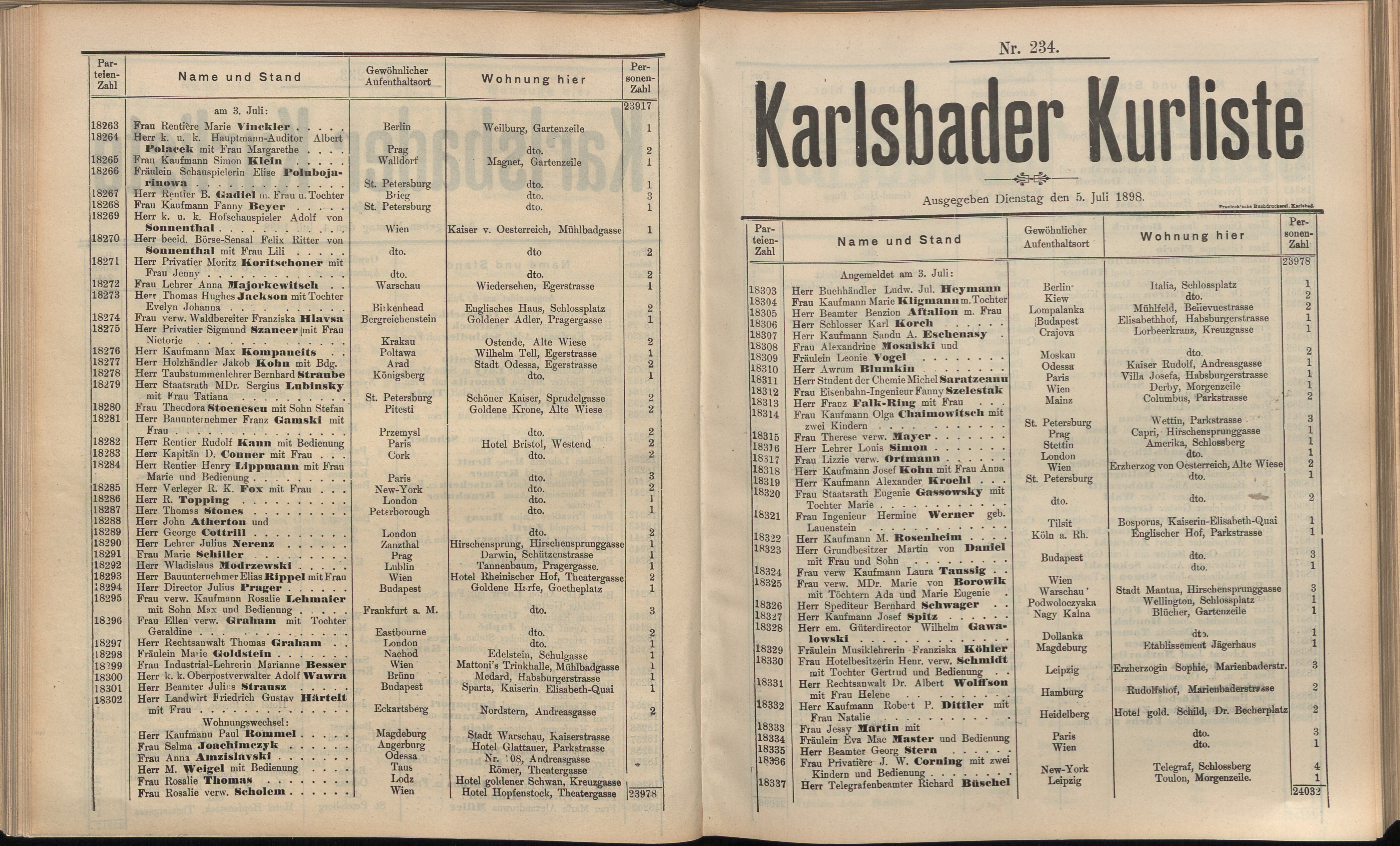 250. soap-kv_knihovna_karlsbader-kurliste-1898_2510