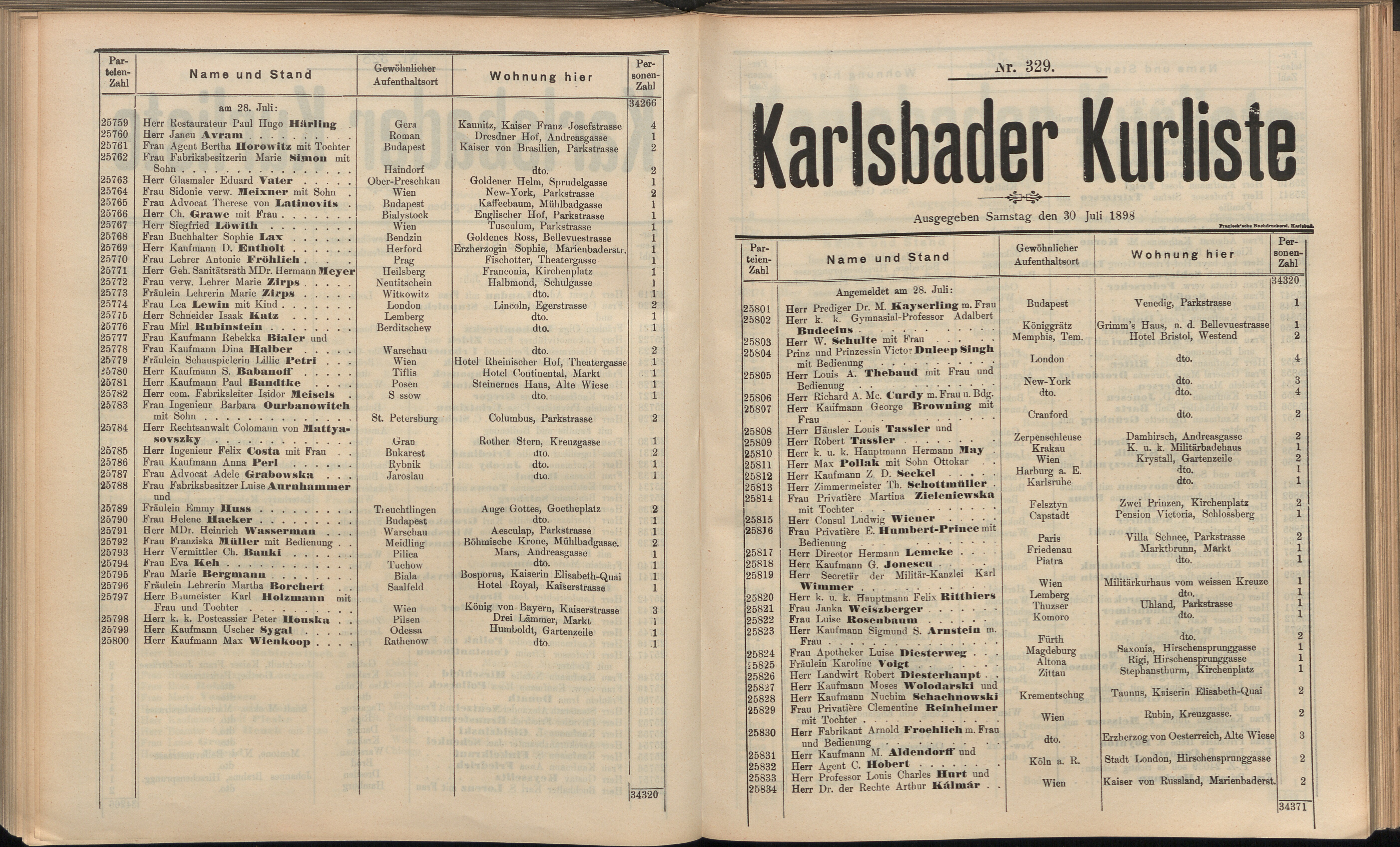 345. soap-kv_knihovna_karlsbader-kurliste-1898_3460