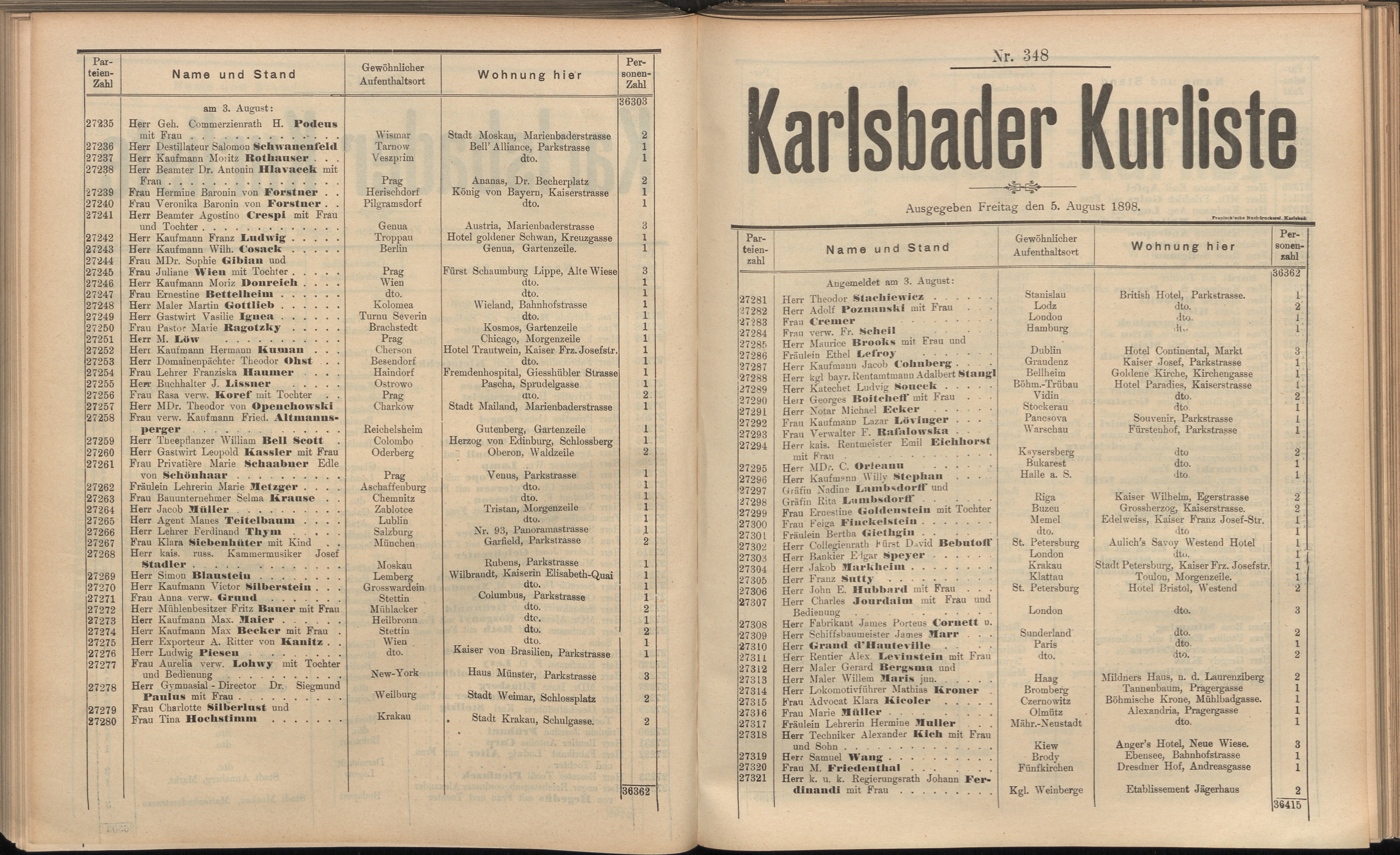 364. soap-kv_knihovna_karlsbader-kurliste-1898_3650