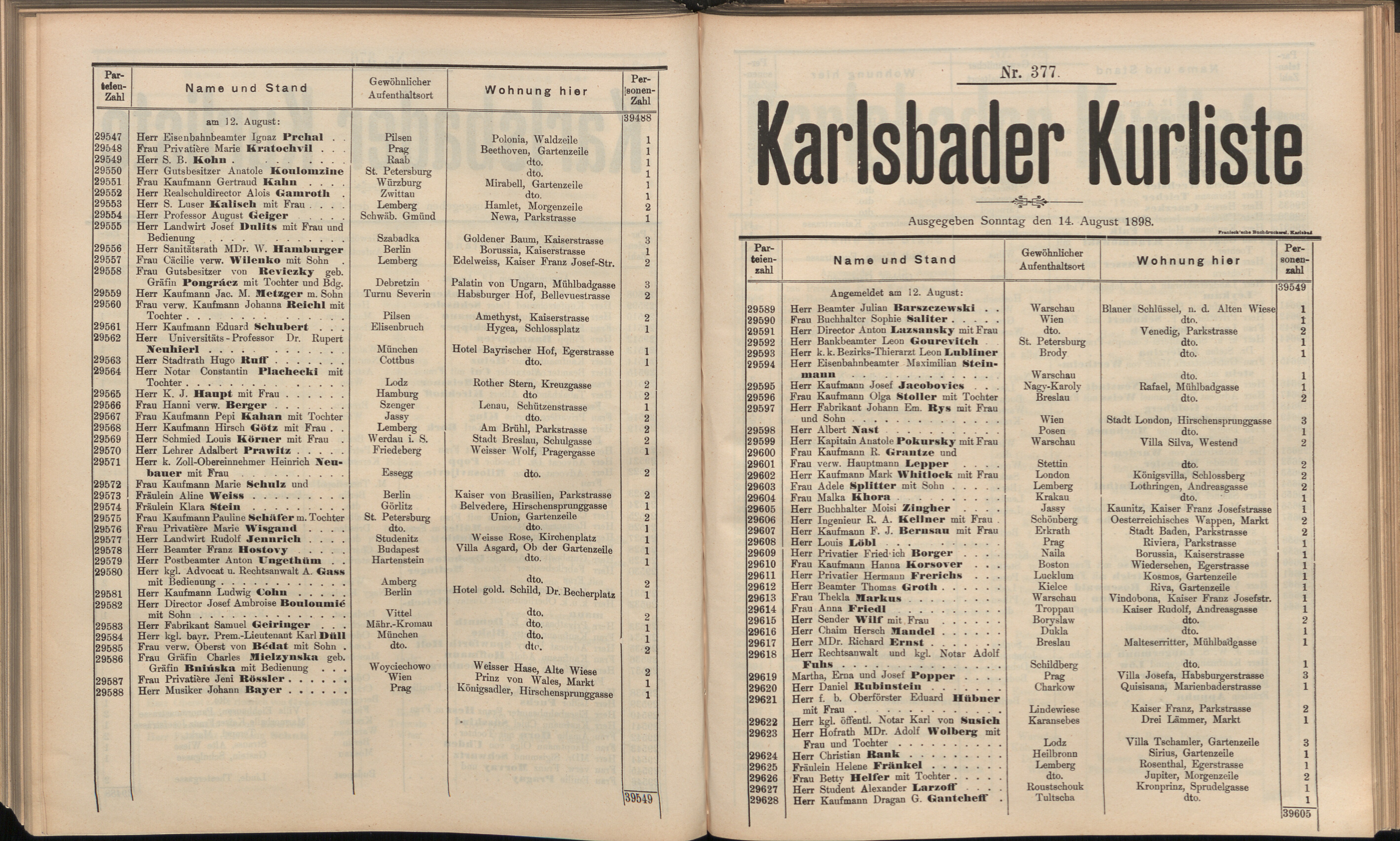 393. soap-kv_knihovna_karlsbader-kurliste-1898_3940