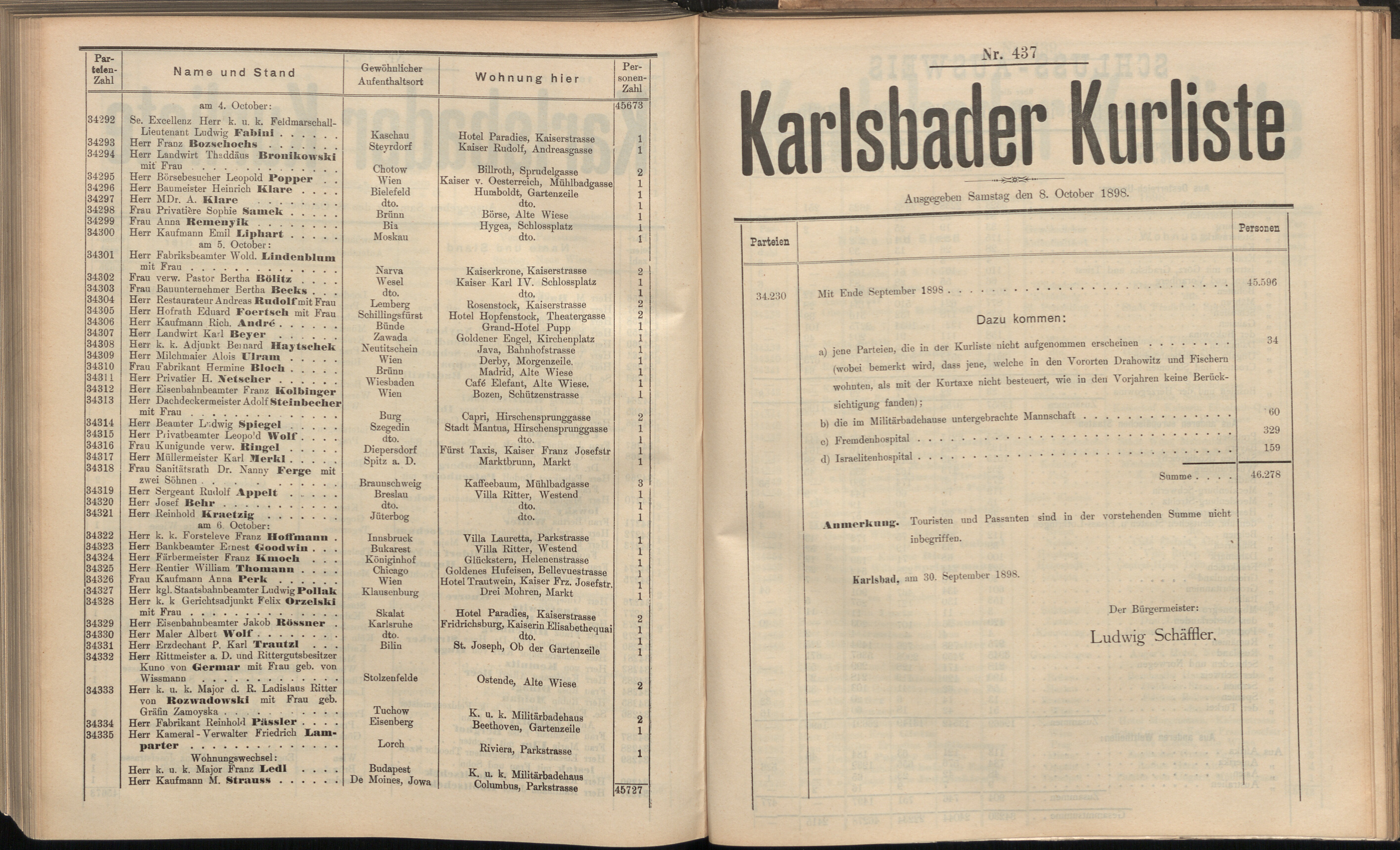449. soap-kv_knihovna_karlsbader-kurliste-1898_4500