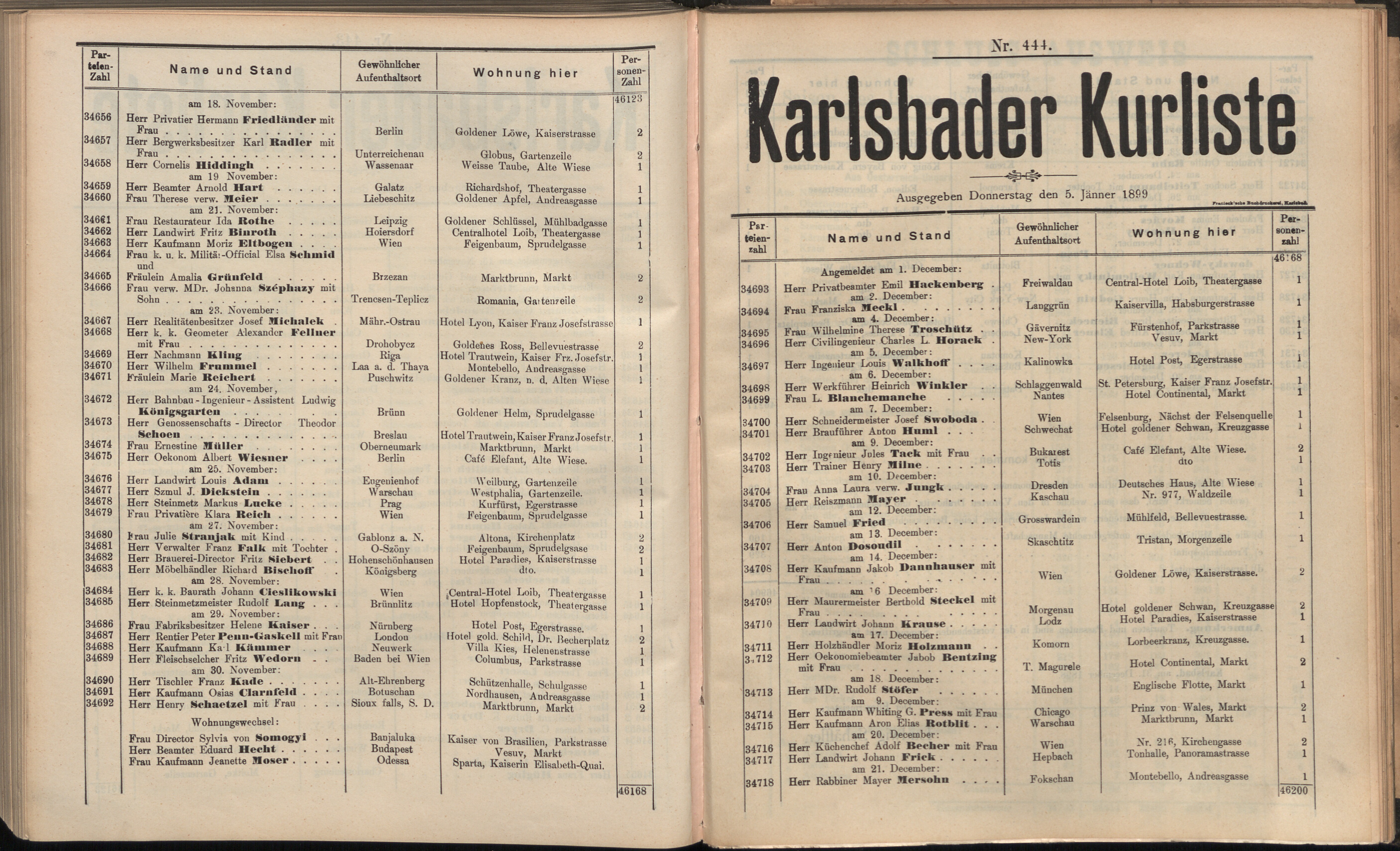 460. soap-kv_knihovna_karlsbader-kurliste-1898_4610
