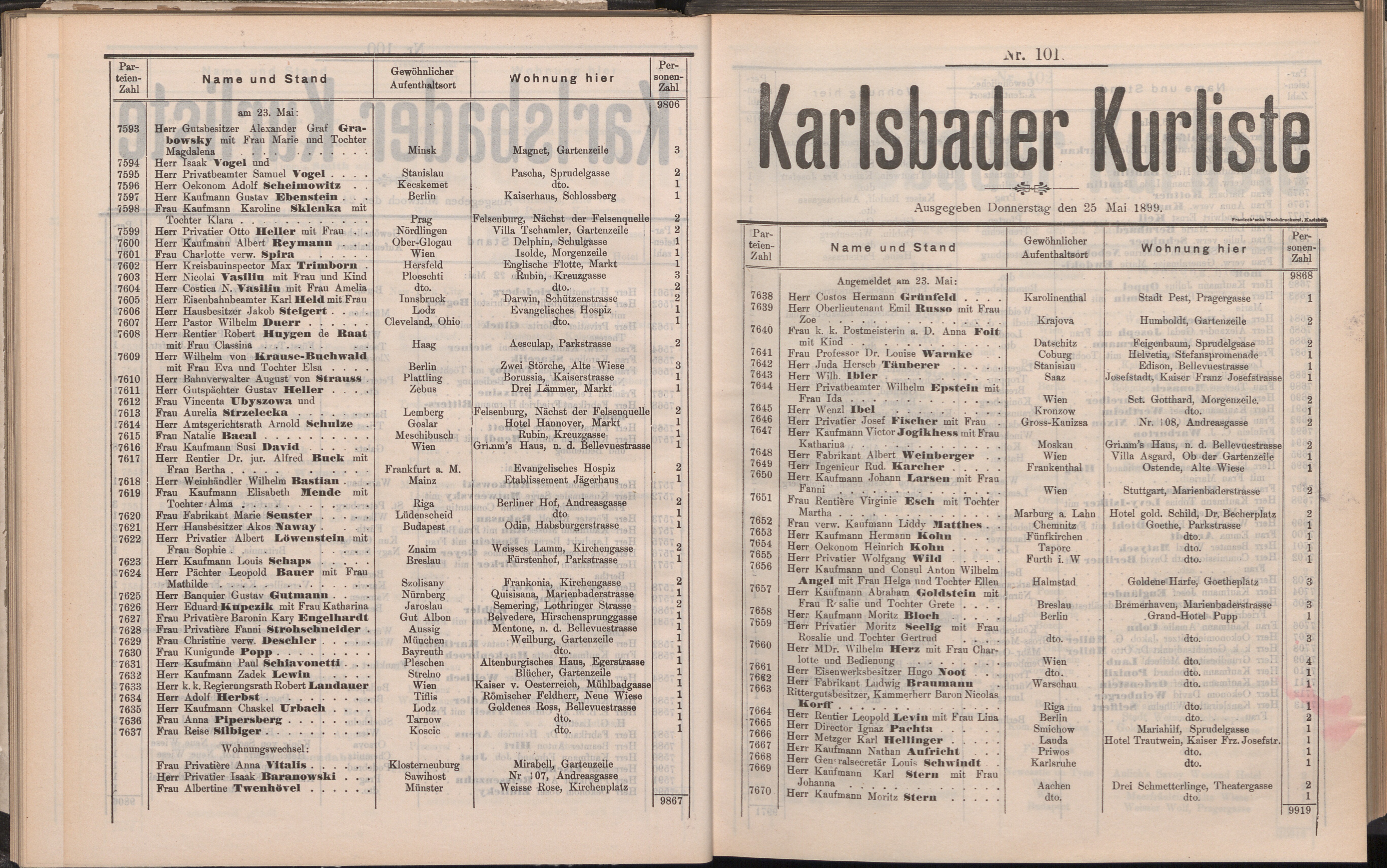 119. soap-kv_knihovna_karlsbader-kurliste-1899_1200