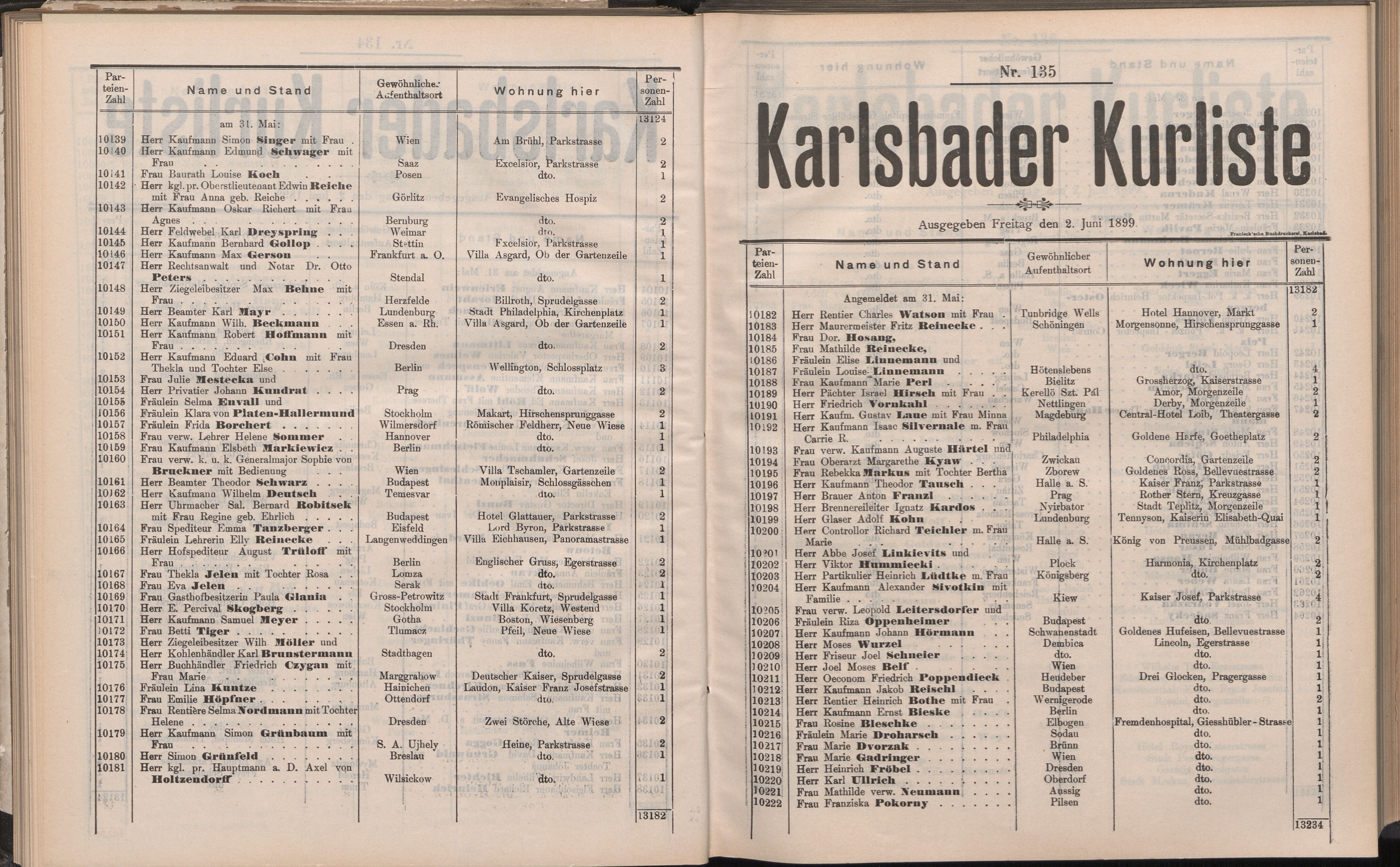 153. soap-kv_knihovna_karlsbader-kurliste-1899_1540