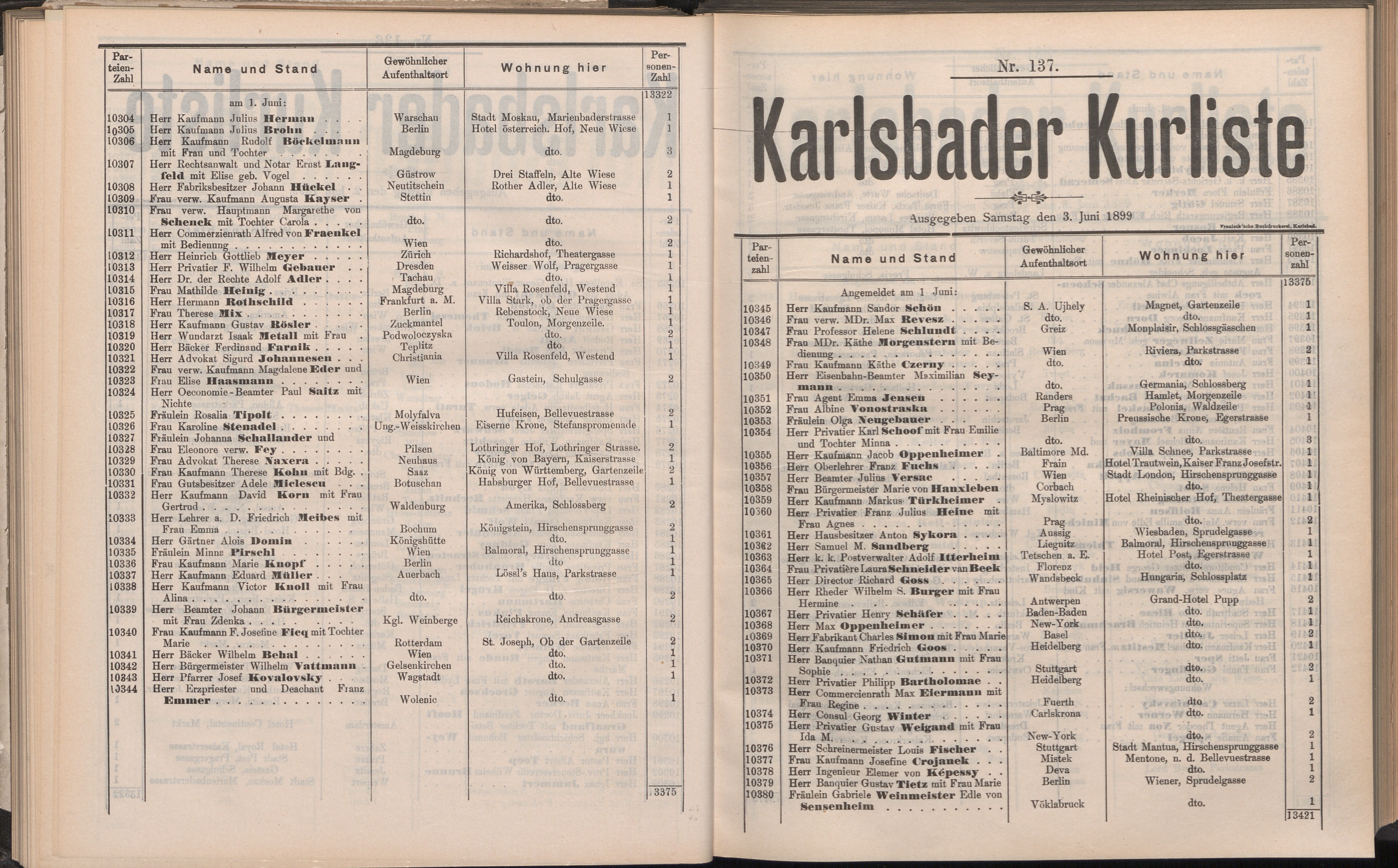 155. soap-kv_knihovna_karlsbader-kurliste-1899_1560