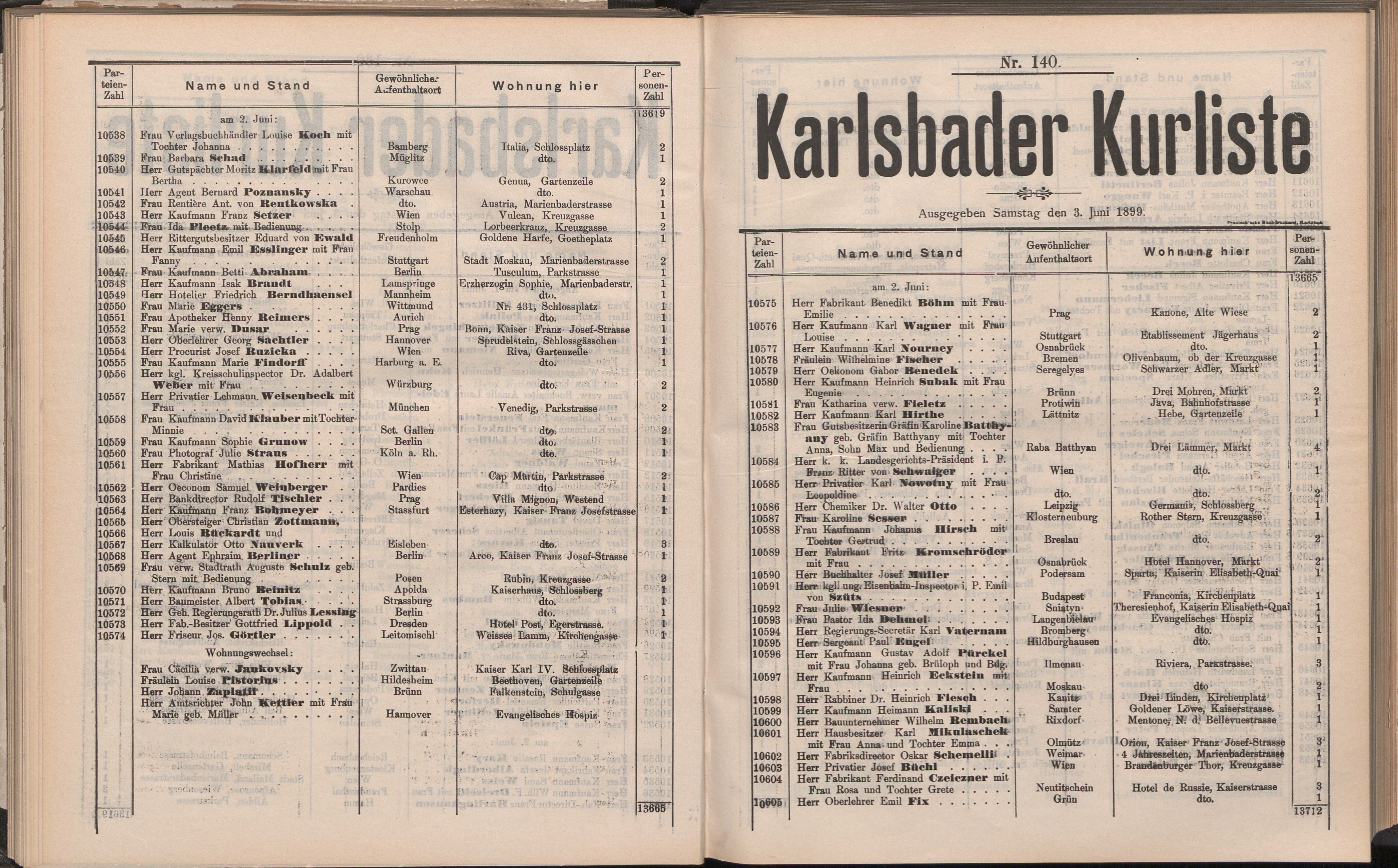 158. soap-kv_knihovna_karlsbader-kurliste-1899_1590