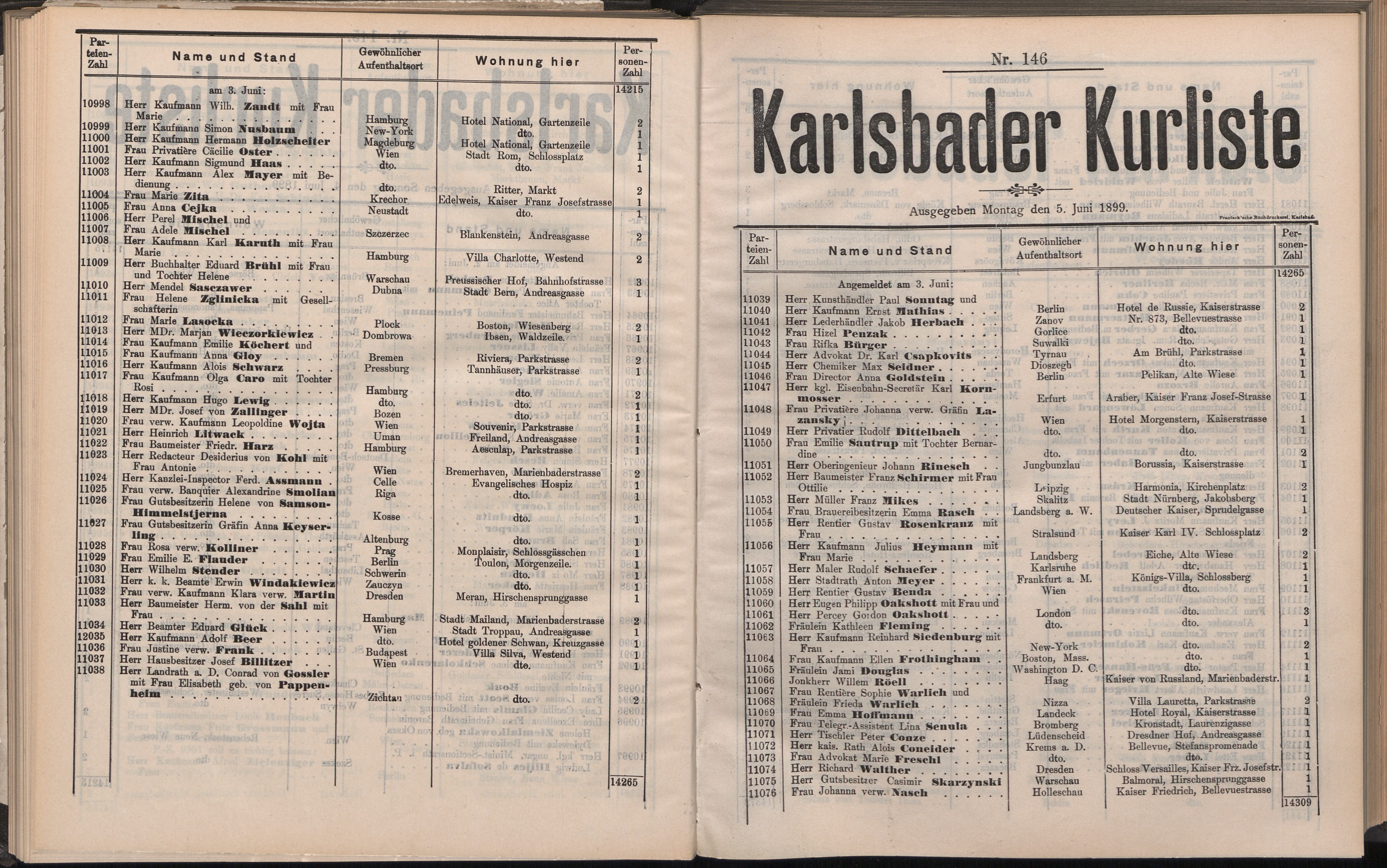 164. soap-kv_knihovna_karlsbader-kurliste-1899_1650