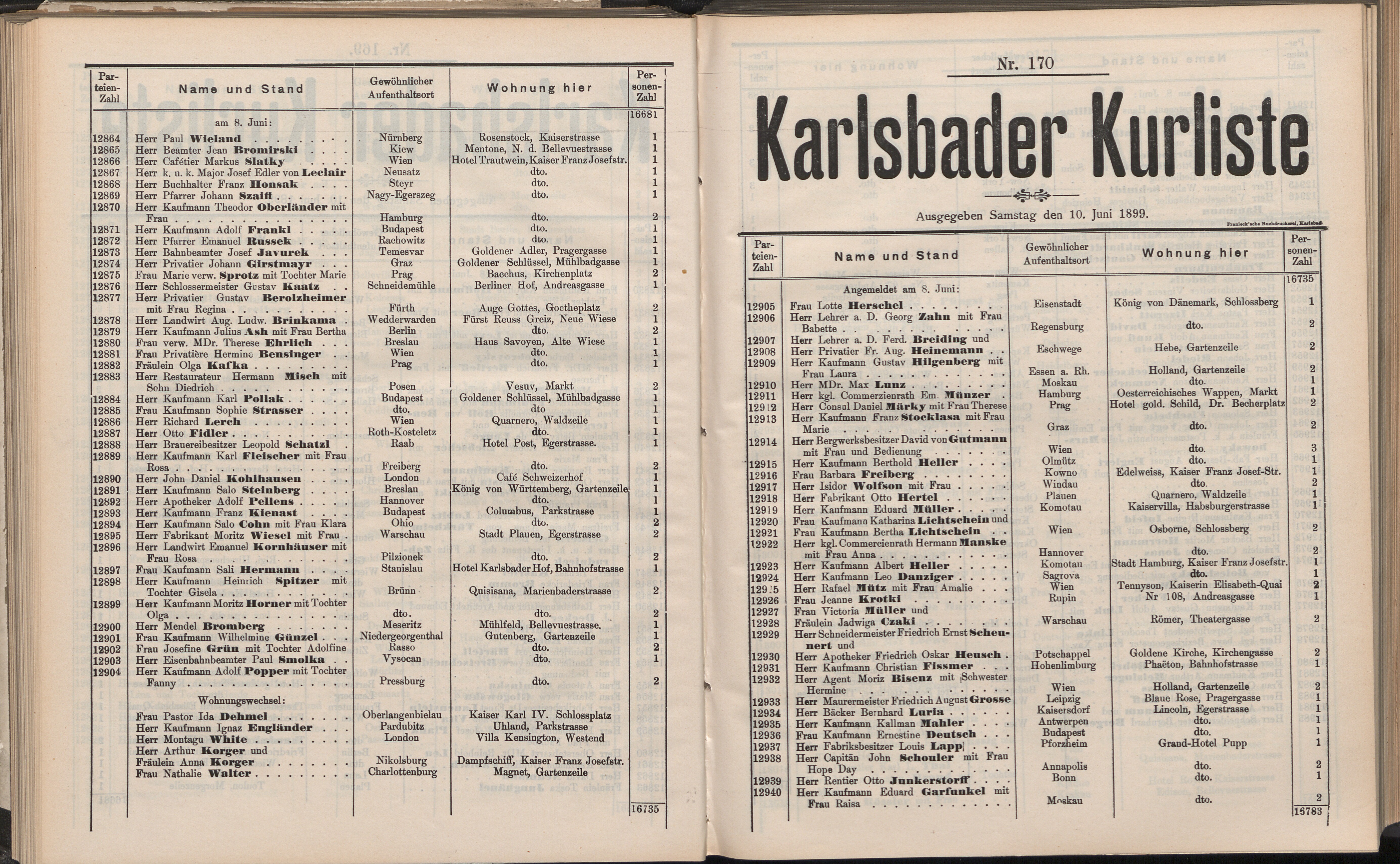 188. soap-kv_knihovna_karlsbader-kurliste-1899_1890