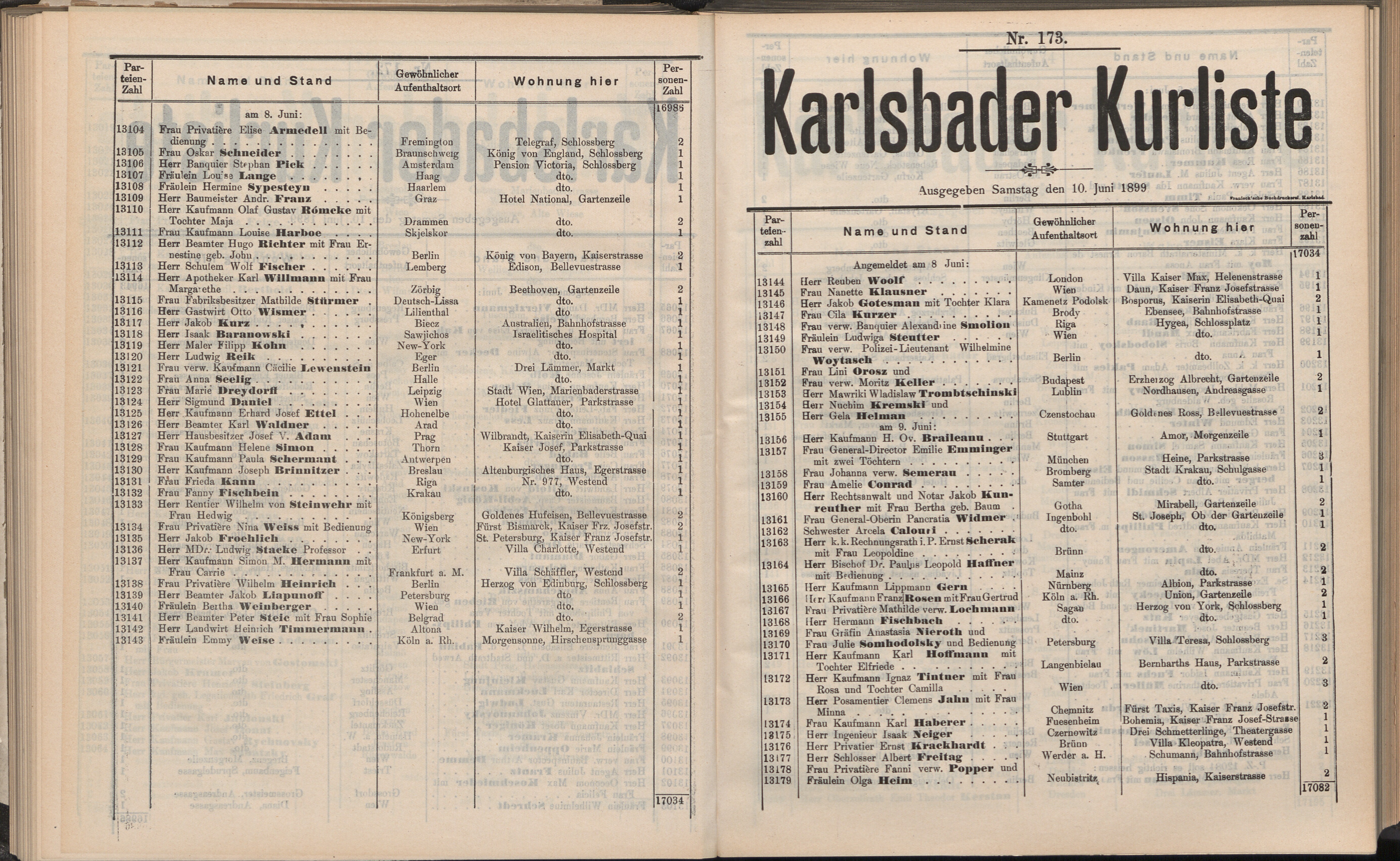 191. soap-kv_knihovna_karlsbader-kurliste-1899_1920
