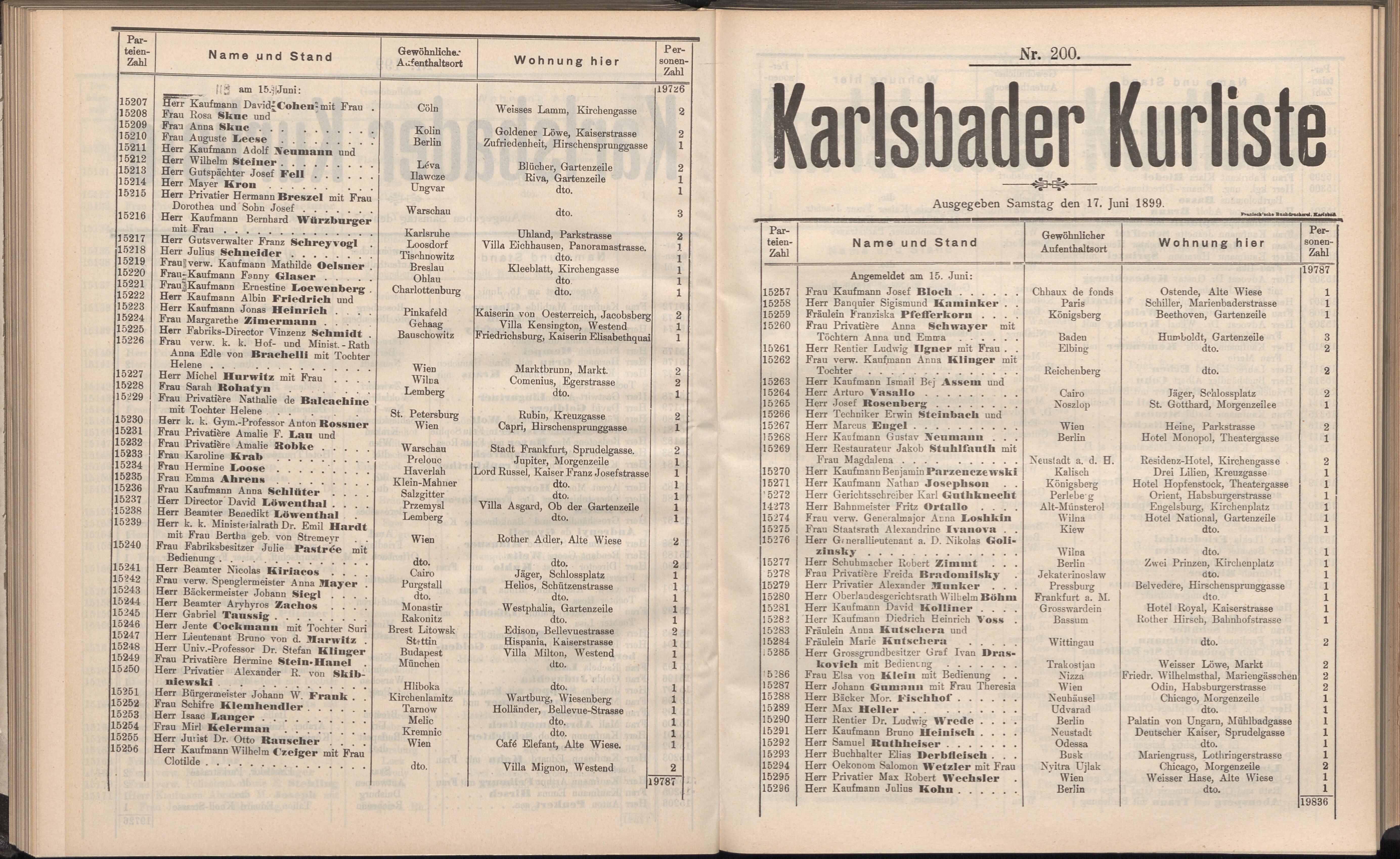 218. soap-kv_knihovna_karlsbader-kurliste-1899_2190