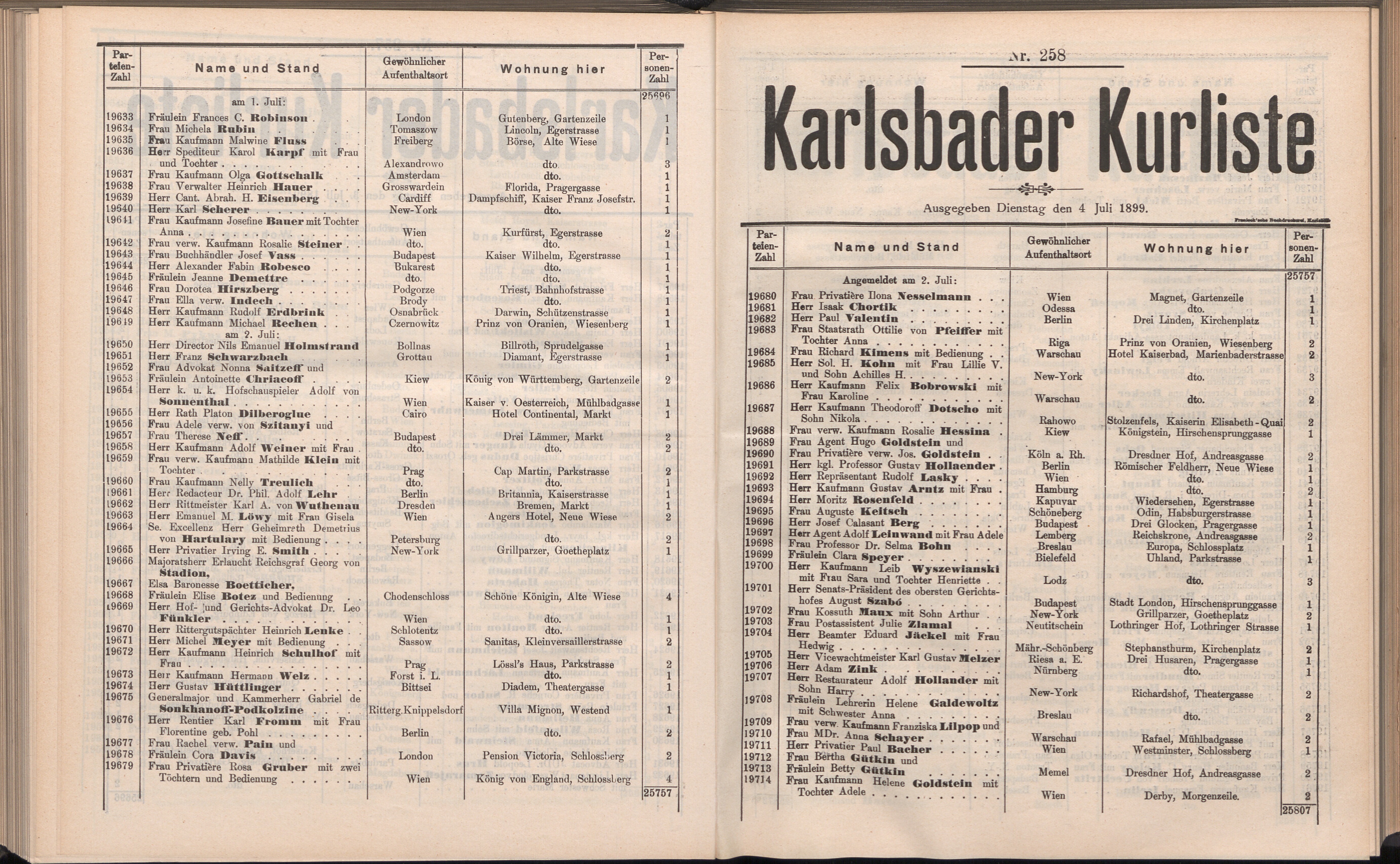 276. soap-kv_knihovna_karlsbader-kurliste-1899_2770