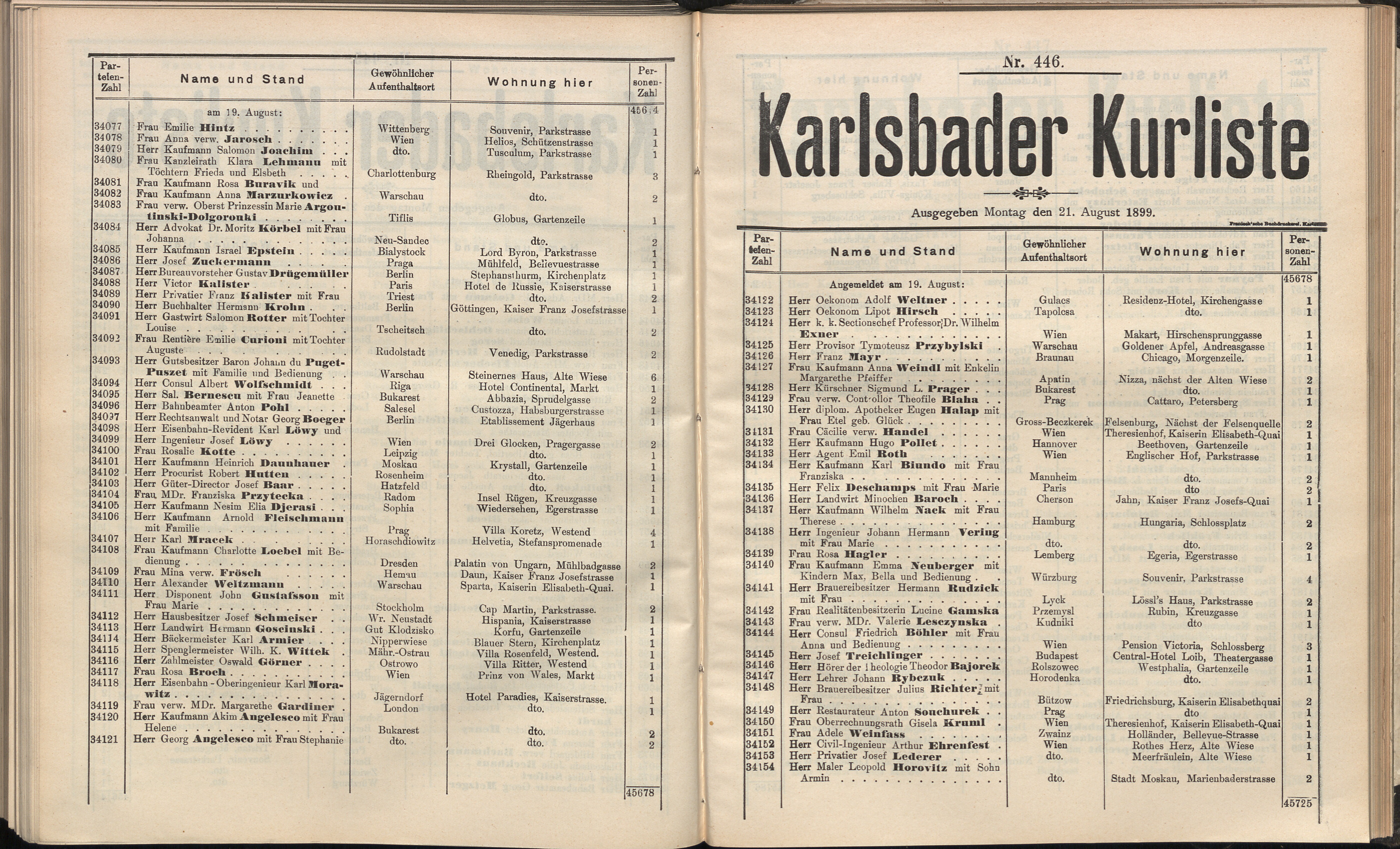 464. soap-kv_knihovna_karlsbader-kurliste-1899_4650