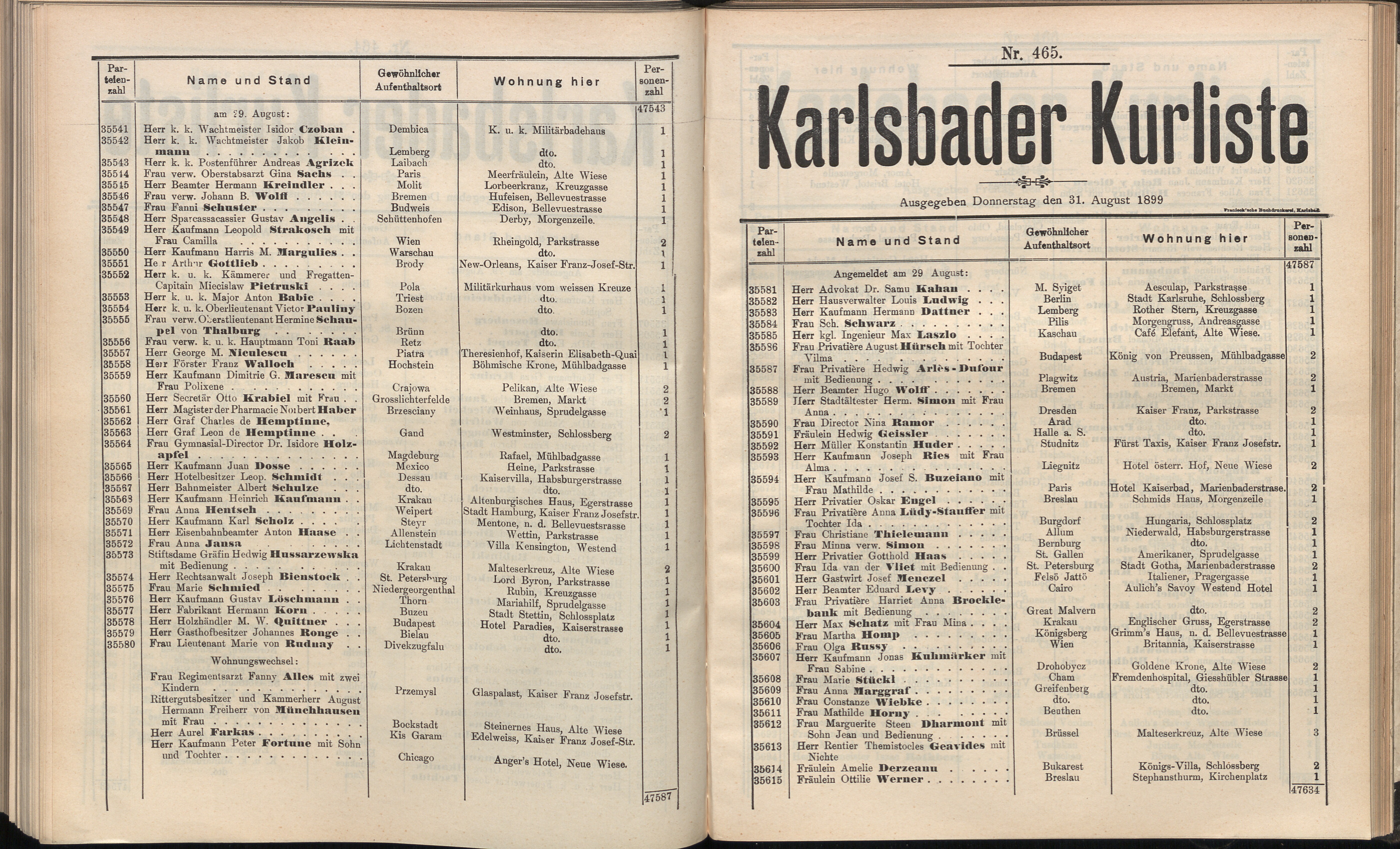 483. soap-kv_knihovna_karlsbader-kurliste-1899_4840