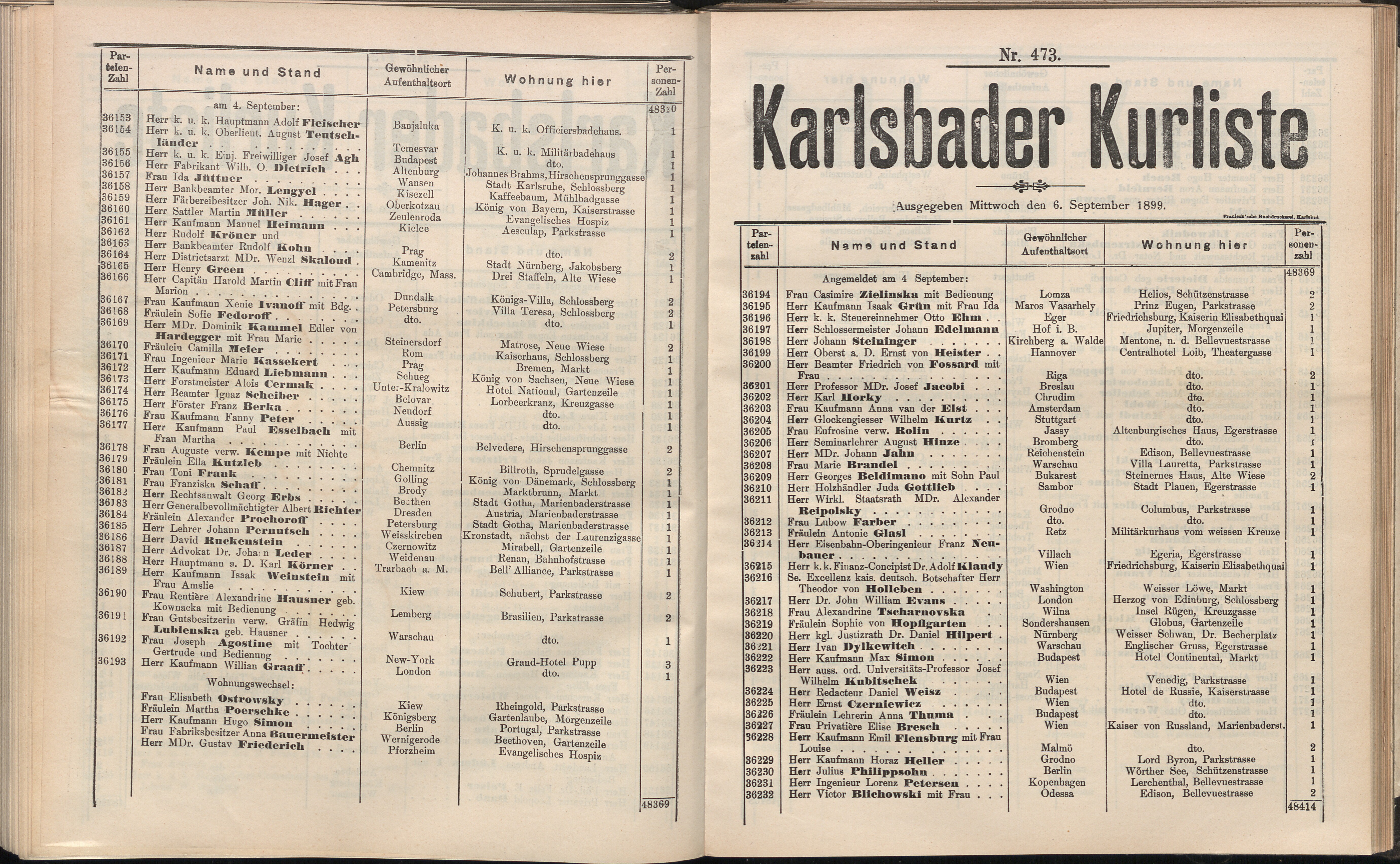 491. soap-kv_knihovna_karlsbader-kurliste-1899_4920