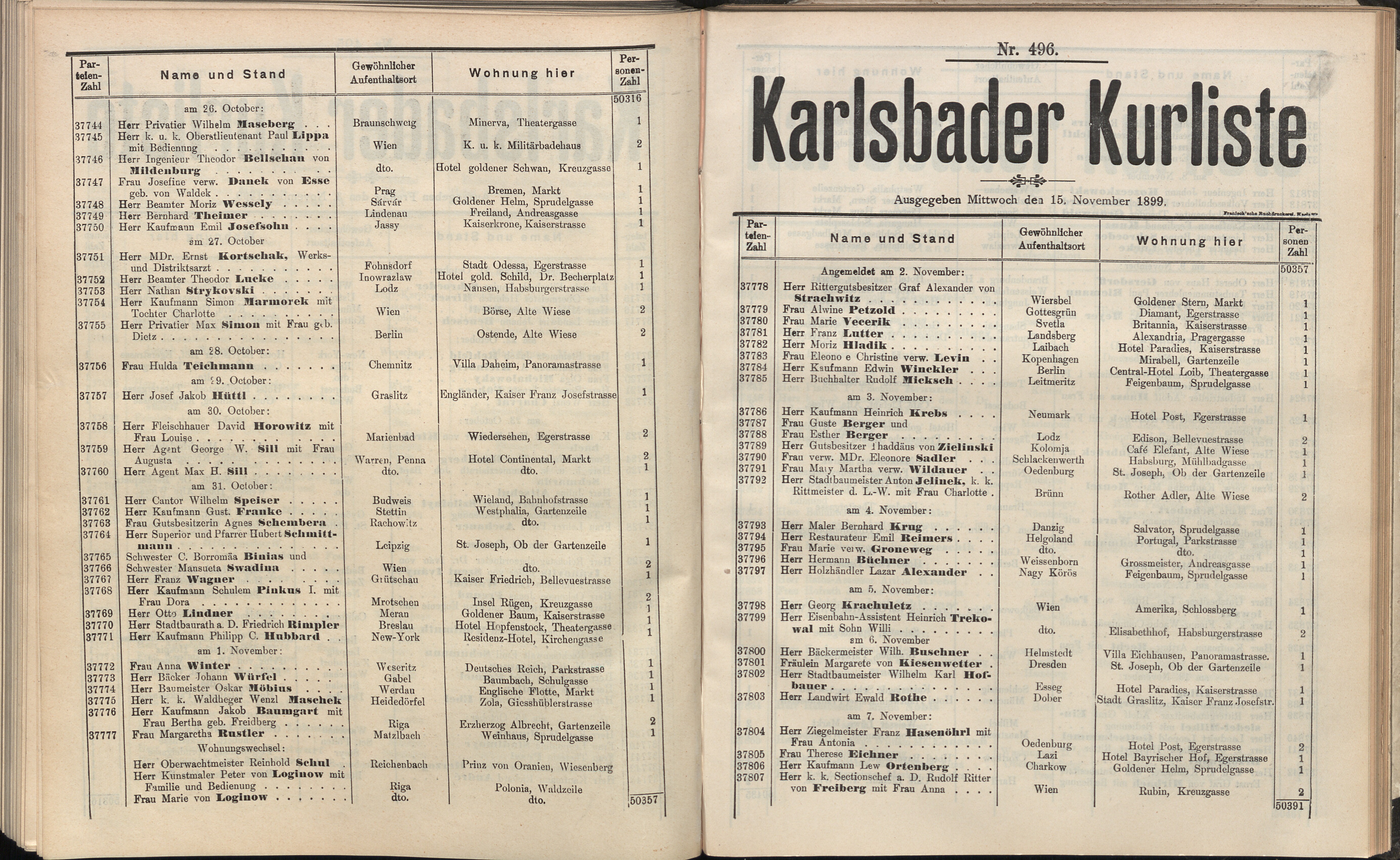 515. soap-kv_knihovna_karlsbader-kurliste-1899_5160