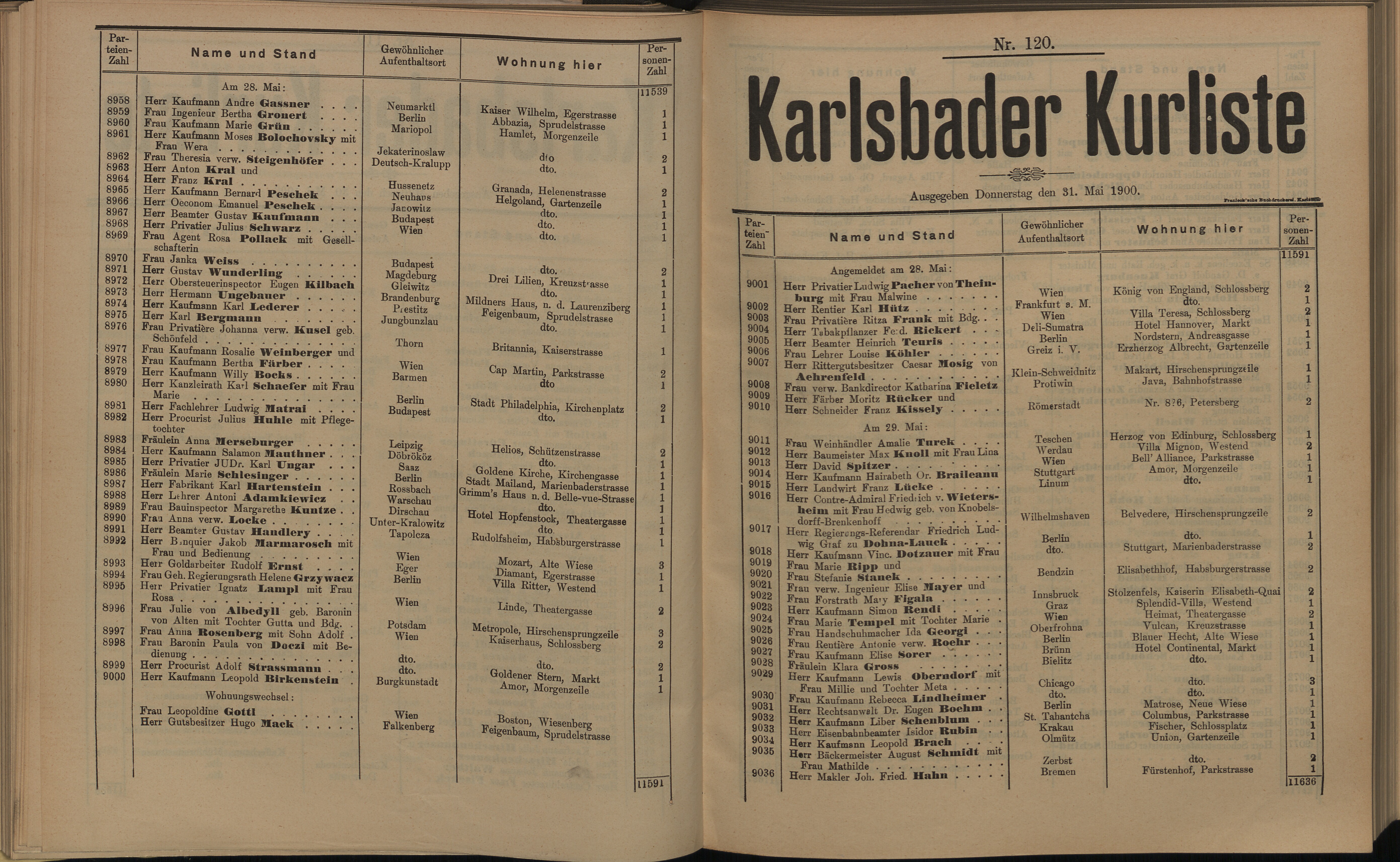 140. soap-kv_knihovna_karlsbader-kurliste-1900_1410