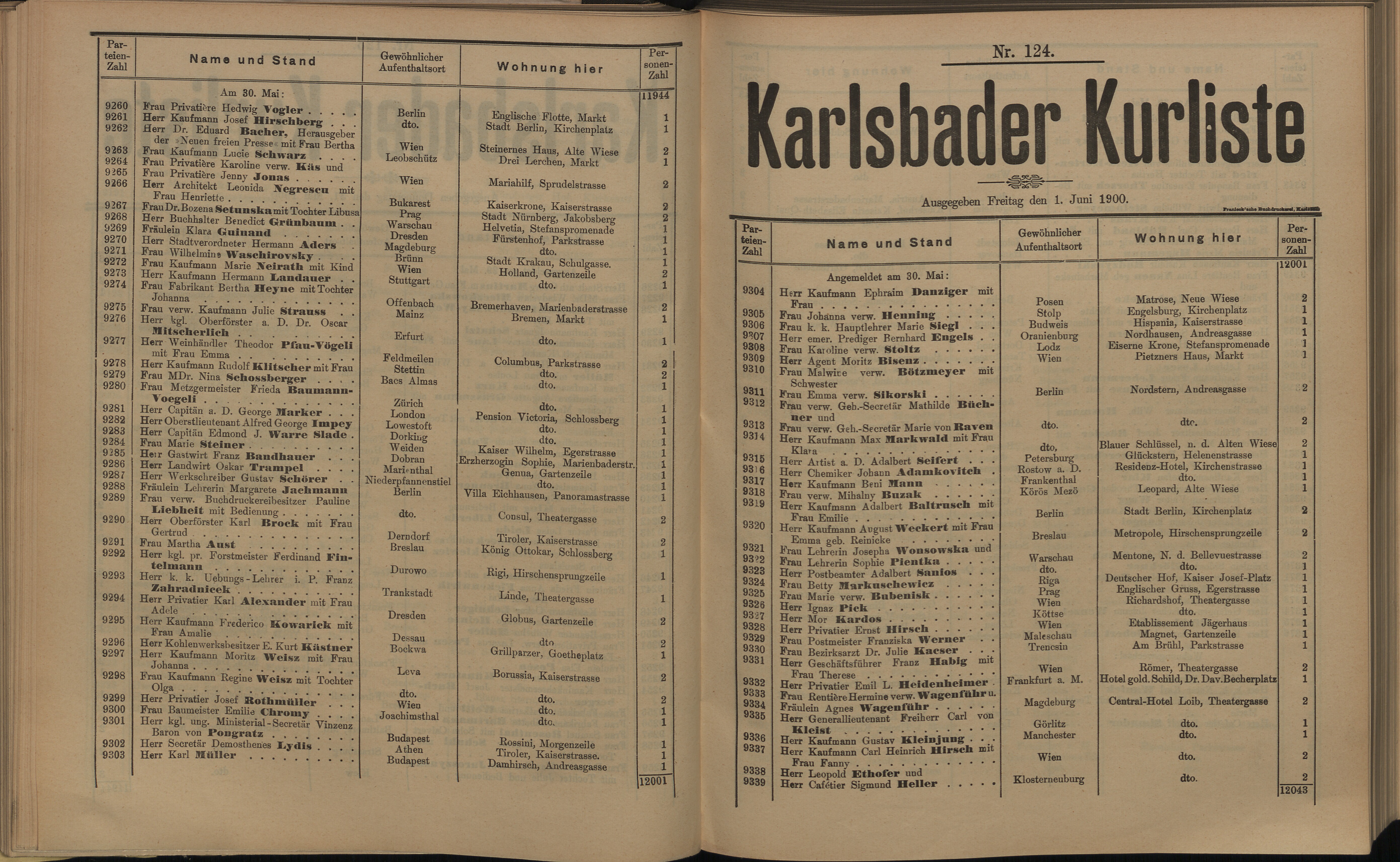 144. soap-kv_knihovna_karlsbader-kurliste-1900_1450
