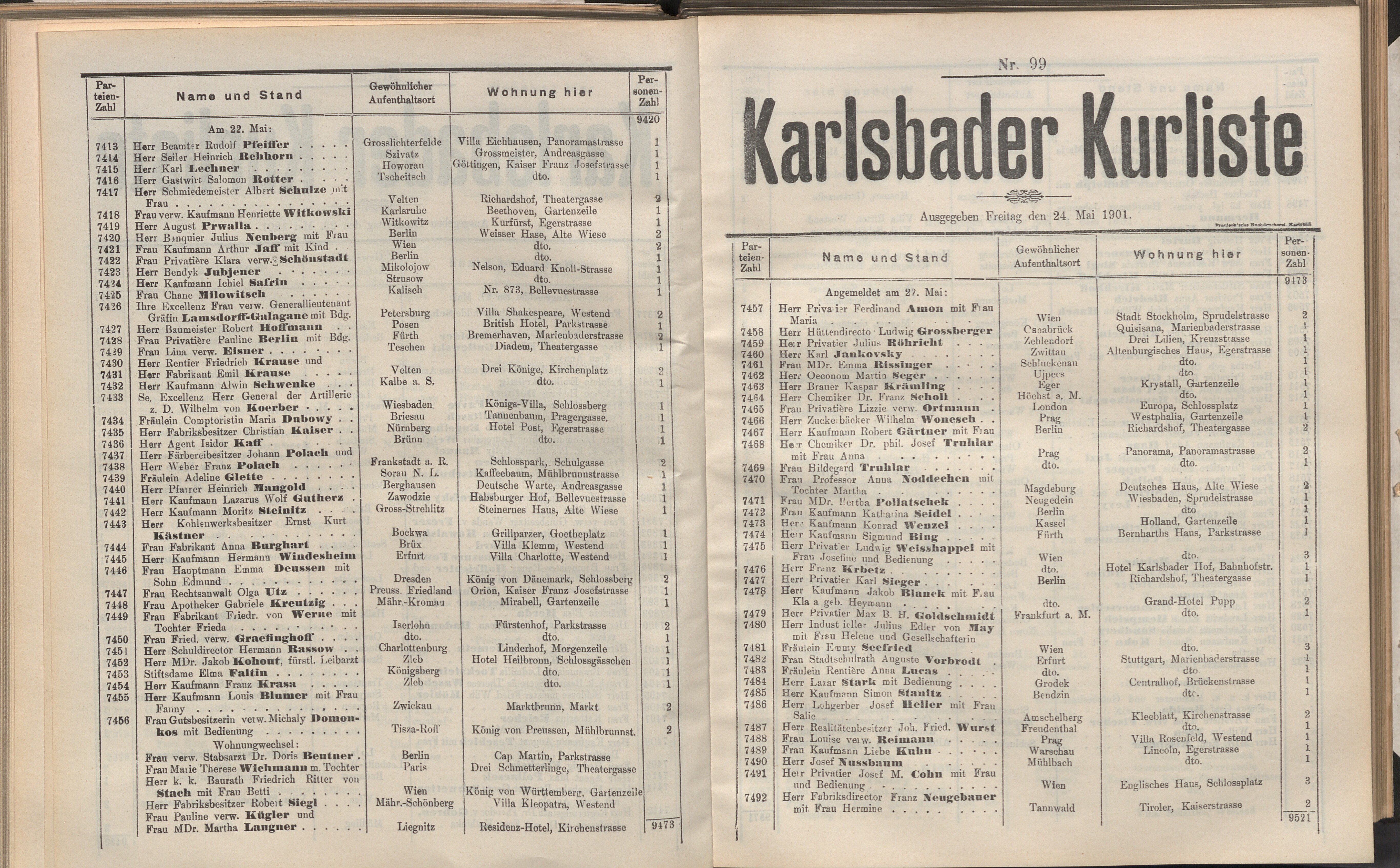 124. soap-kv_knihovna_karlsbader-kurliste-1901_1260