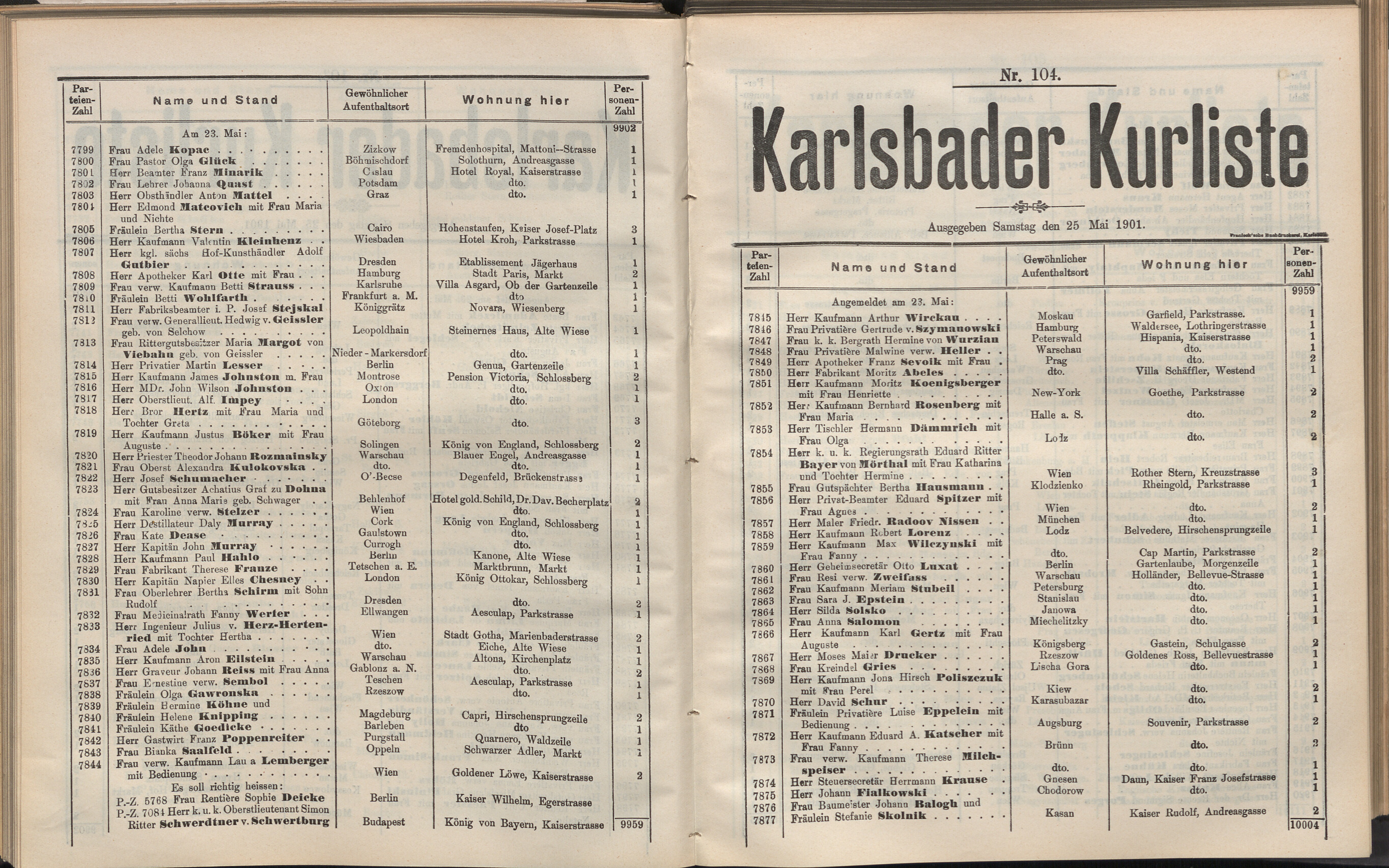 129. soap-kv_knihovna_karlsbader-kurliste-1901_1310
