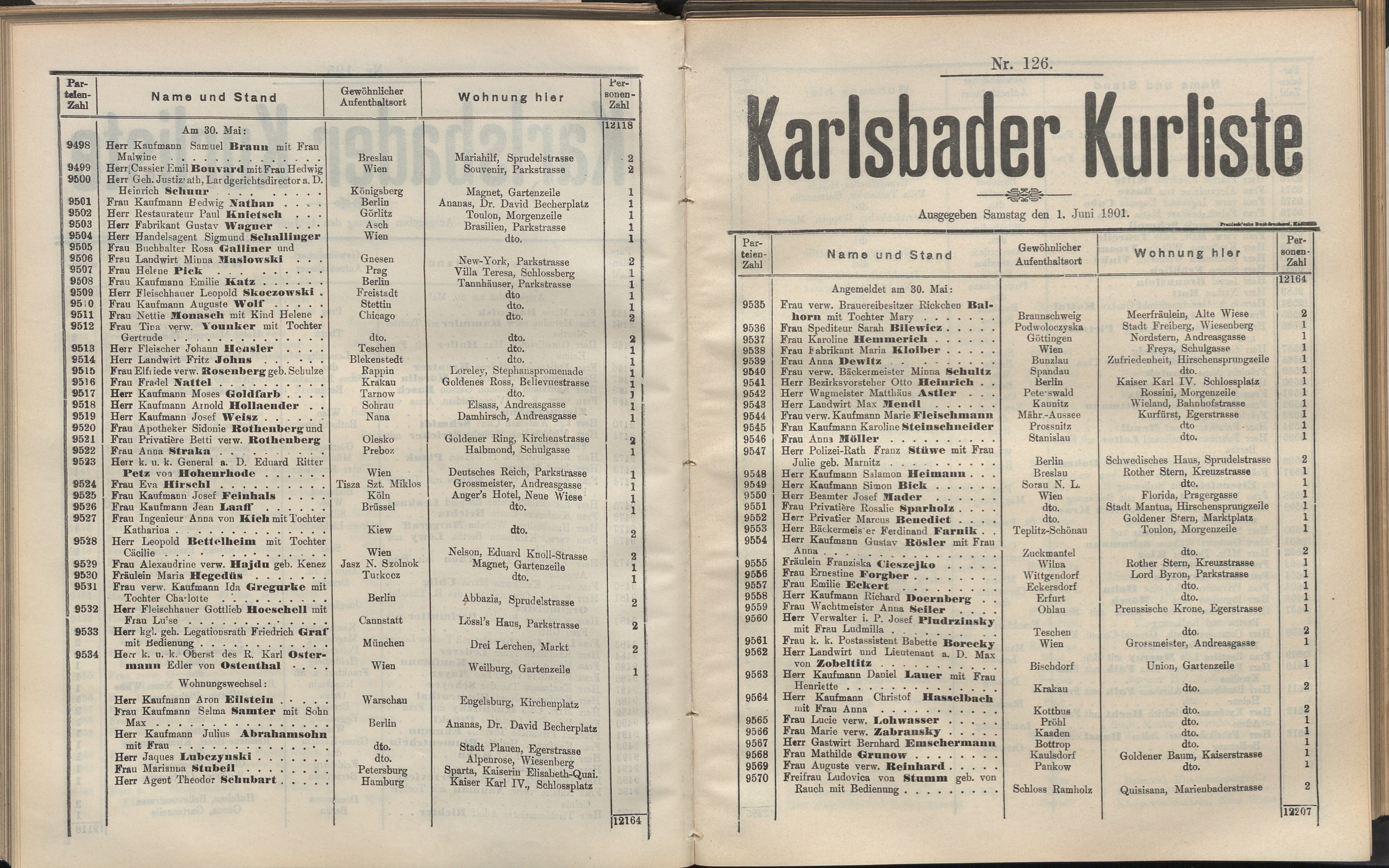 151. soap-kv_knihovna_karlsbader-kurliste-1901_1530