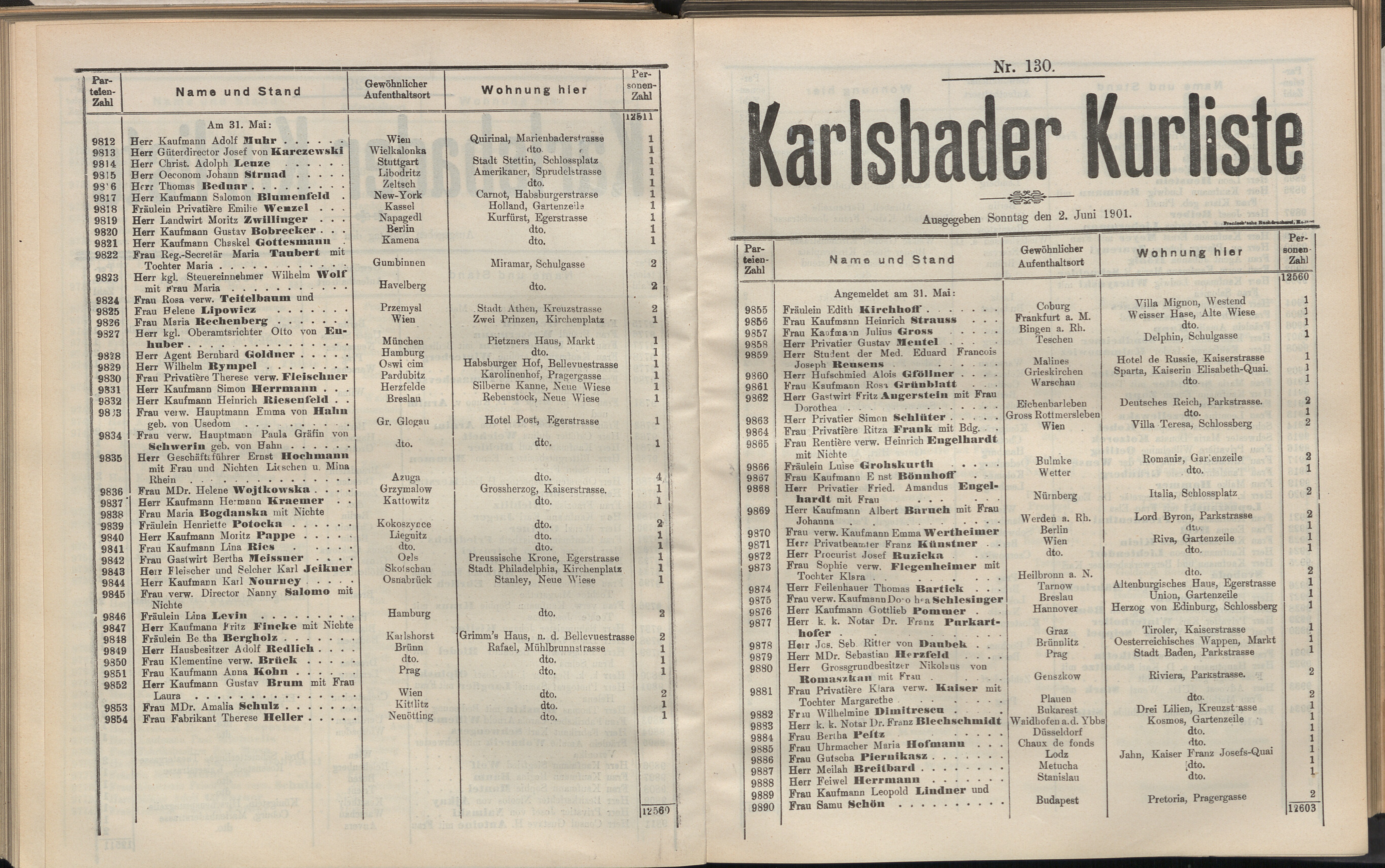 155. soap-kv_knihovna_karlsbader-kurliste-1901_1570