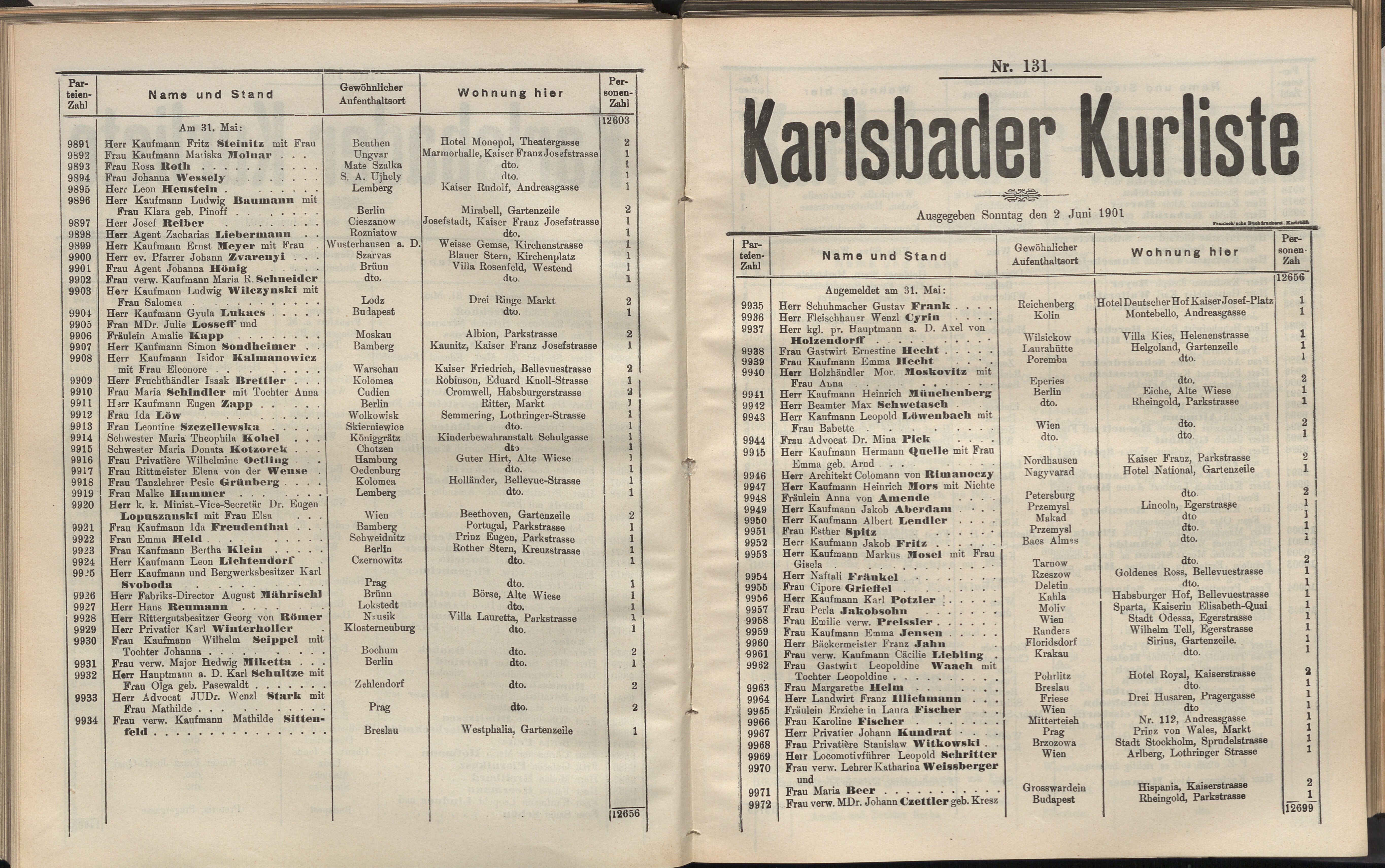 156. soap-kv_knihovna_karlsbader-kurliste-1901_1580