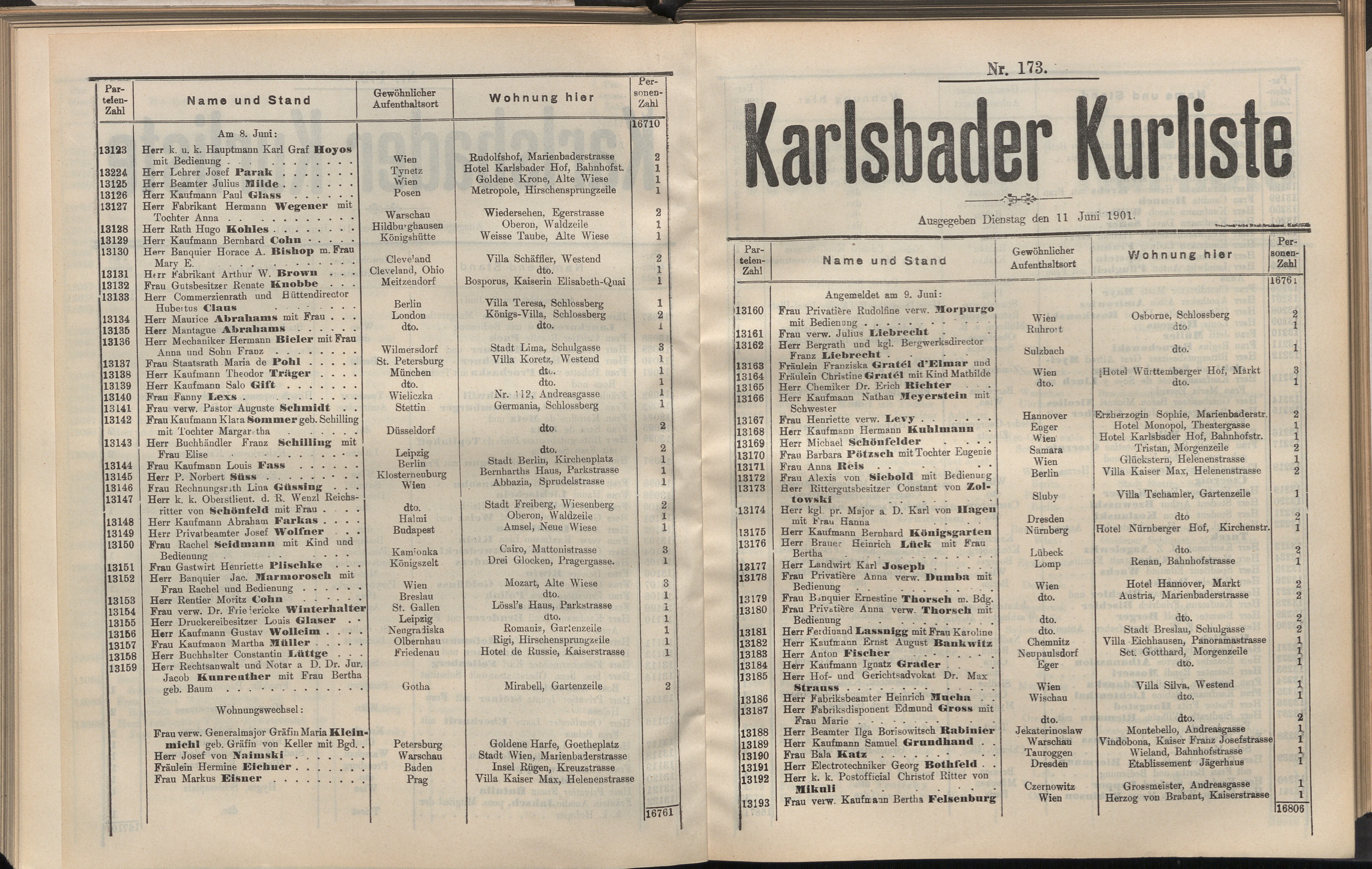 198. soap-kv_knihovna_karlsbader-kurliste-1901_2000