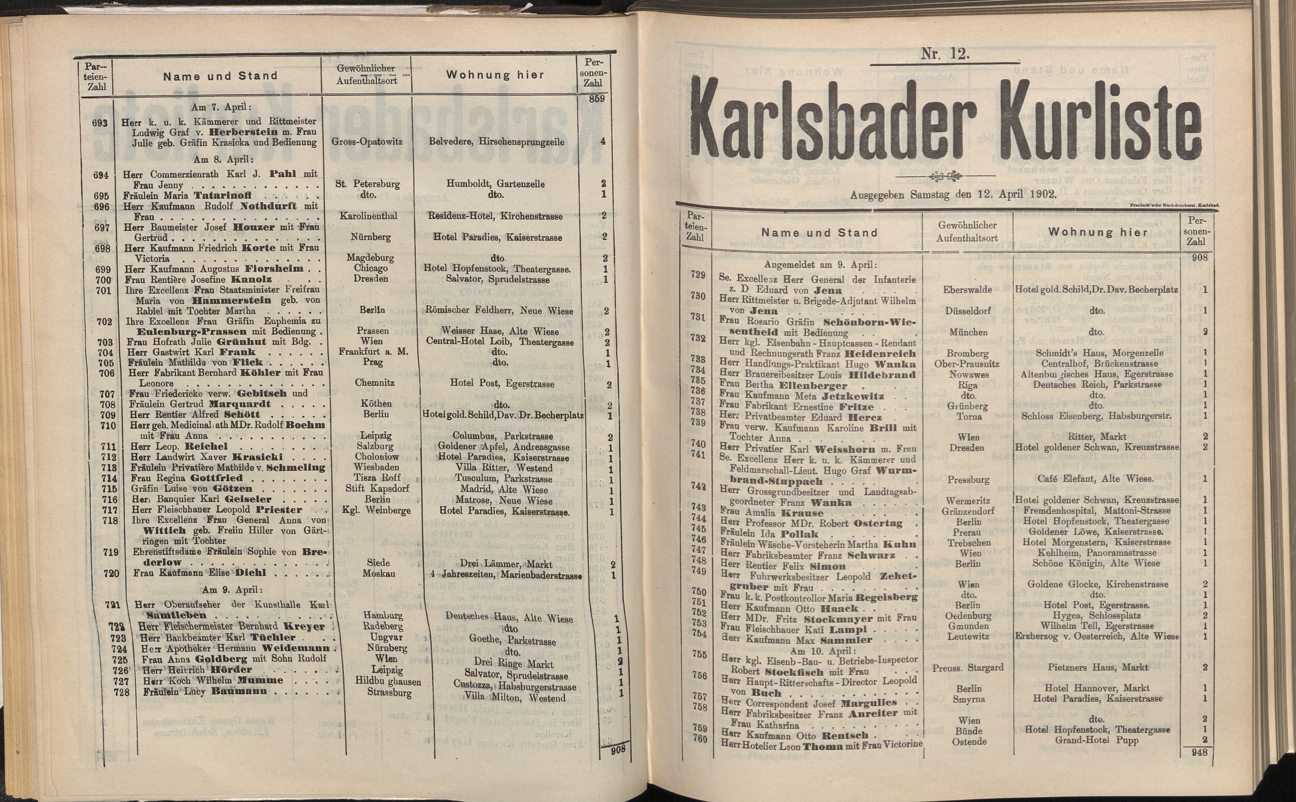 35. soap-kv_knihovna_karlsbader-kurliste-1902_0360