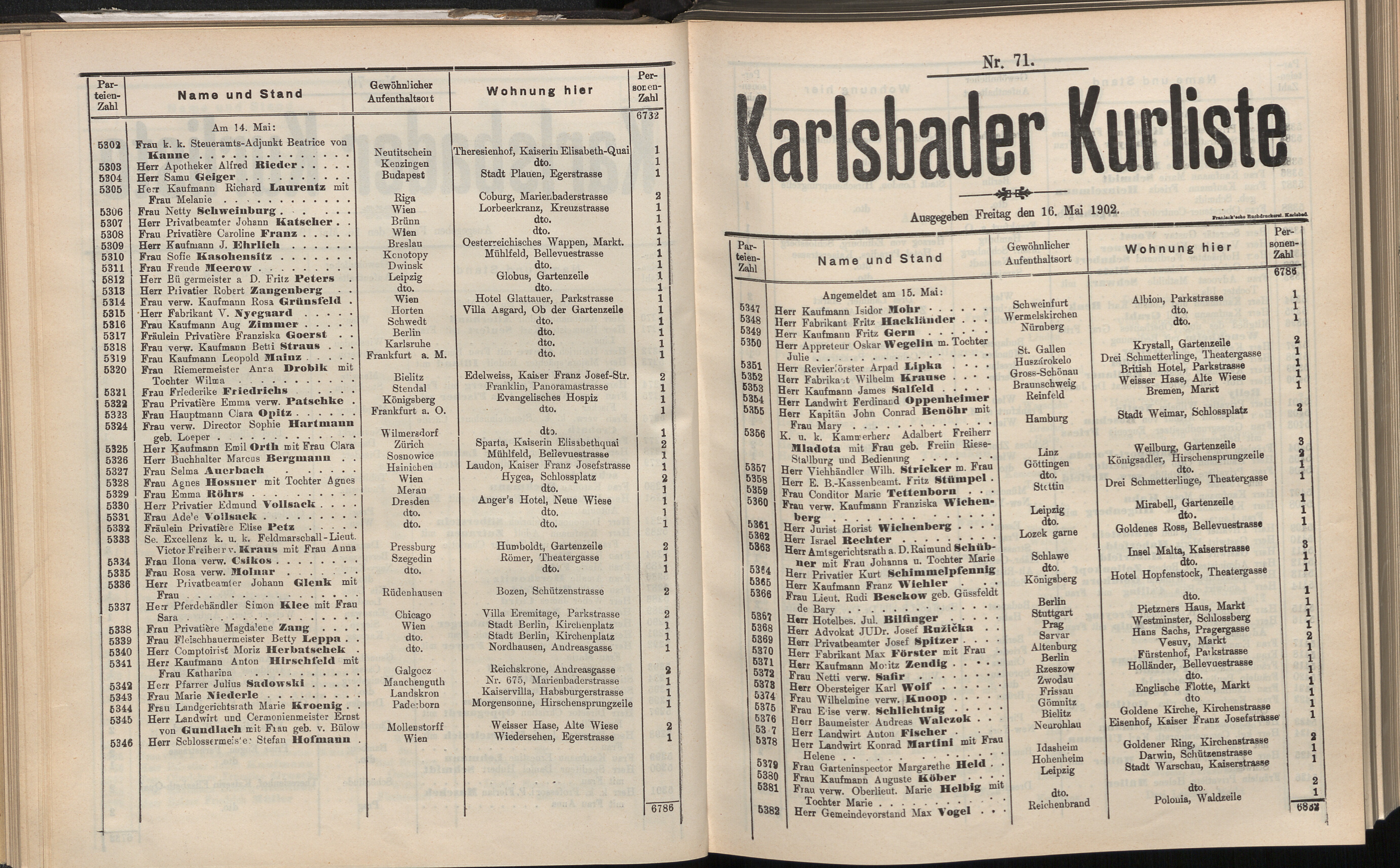 94. soap-kv_knihovna_karlsbader-kurliste-1902_0950