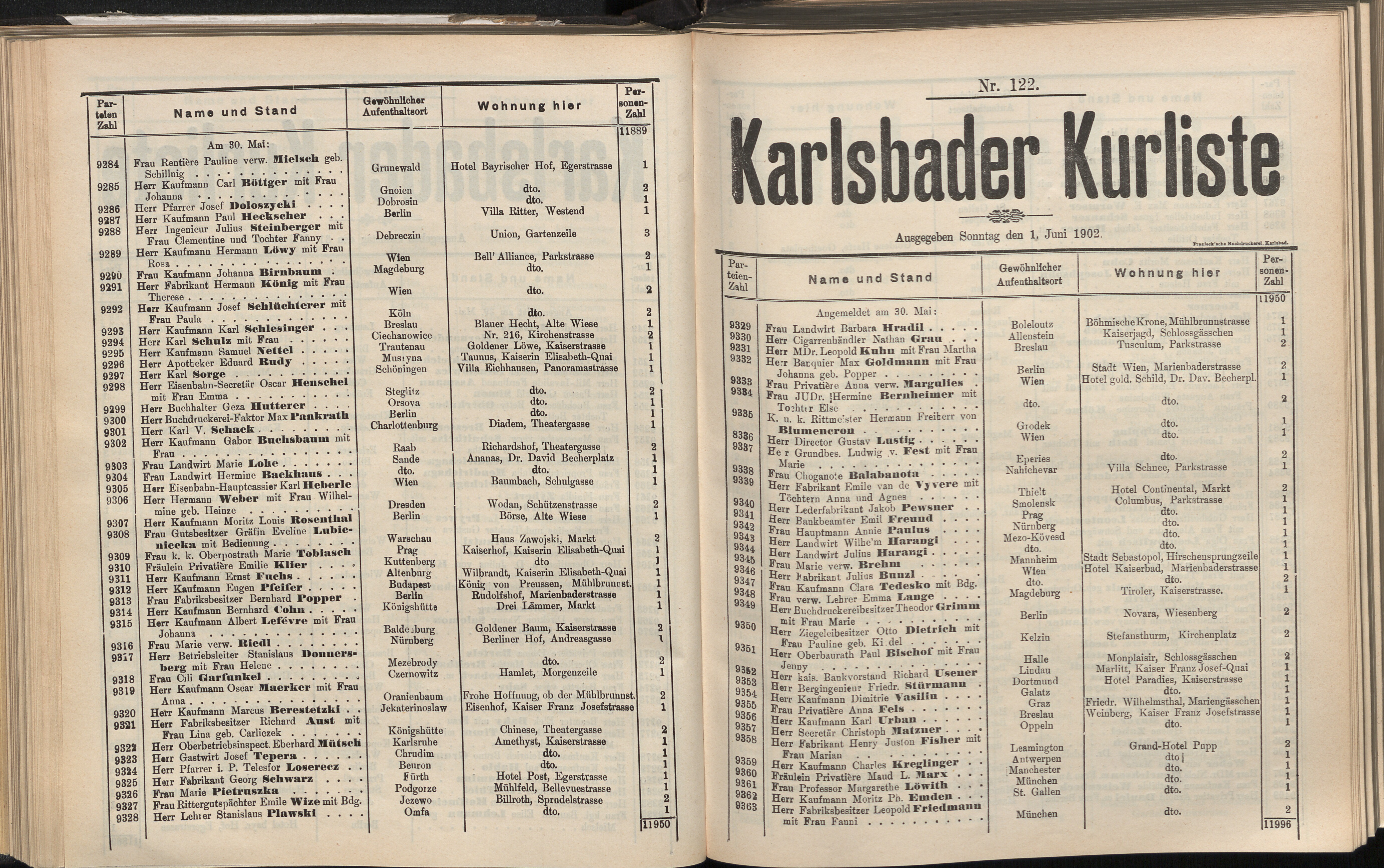 145. soap-kv_knihovna_karlsbader-kurliste-1902_1460