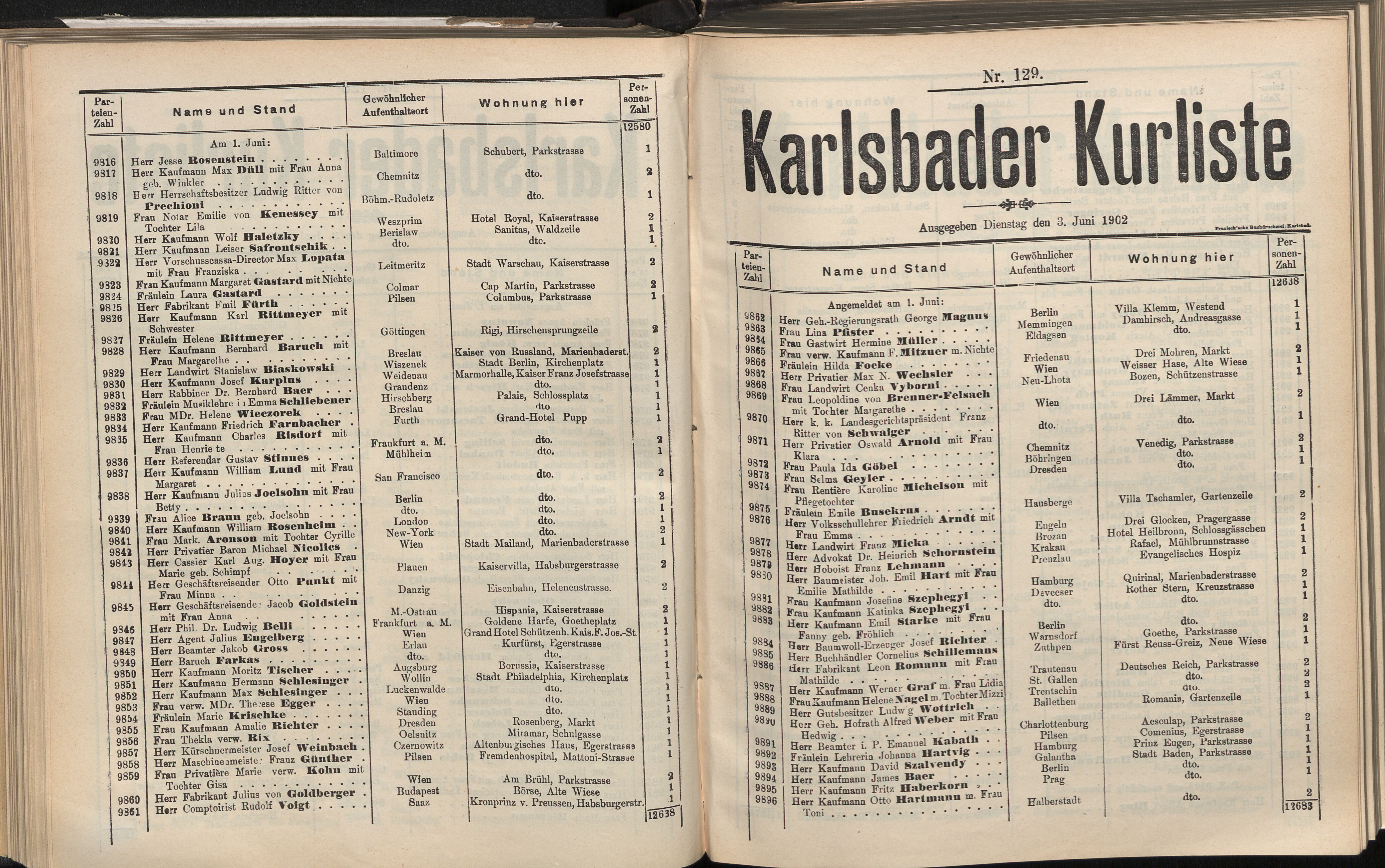 152. soap-kv_knihovna_karlsbader-kurliste-1902_1530