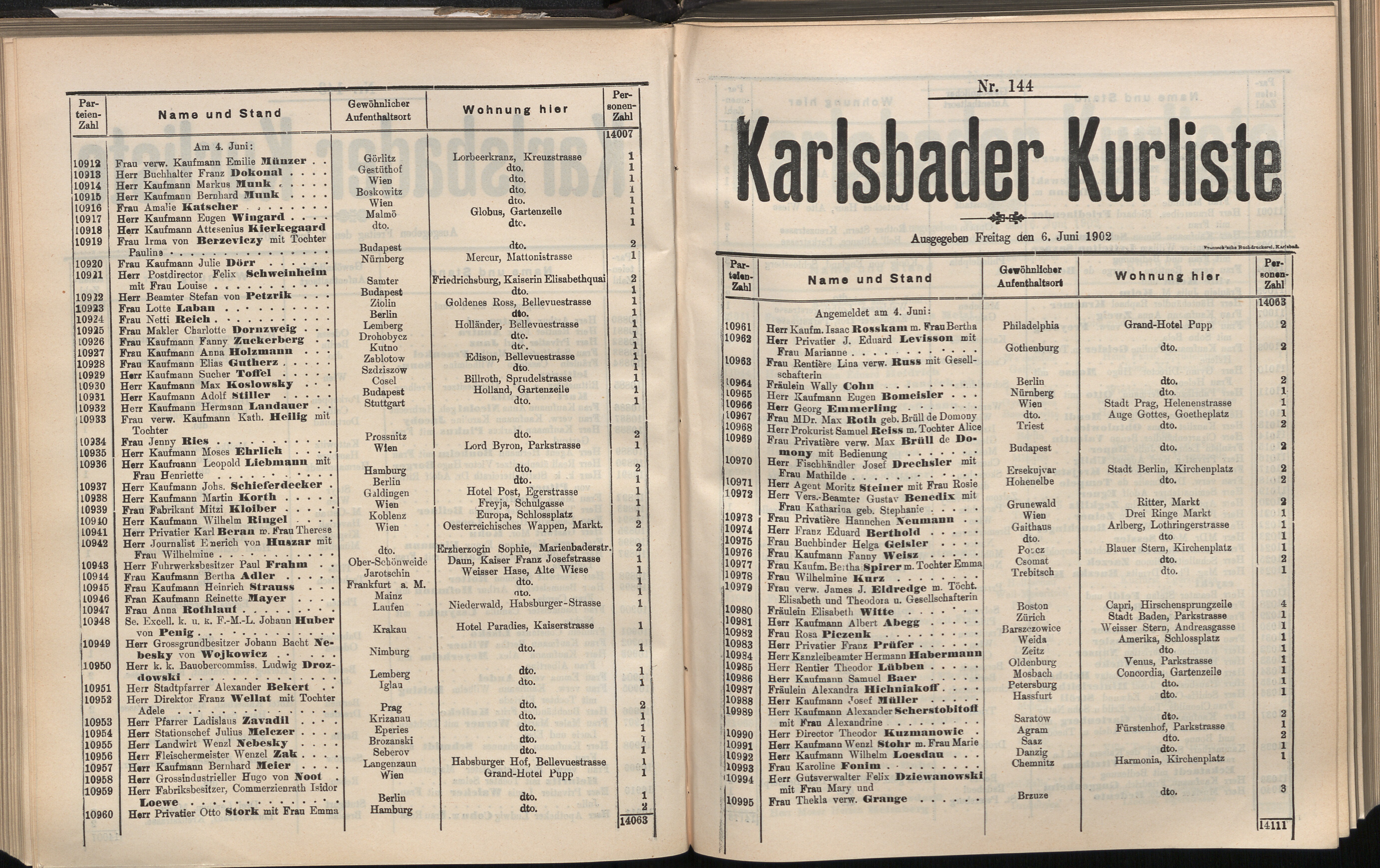 167. soap-kv_knihovna_karlsbader-kurliste-1902_1680