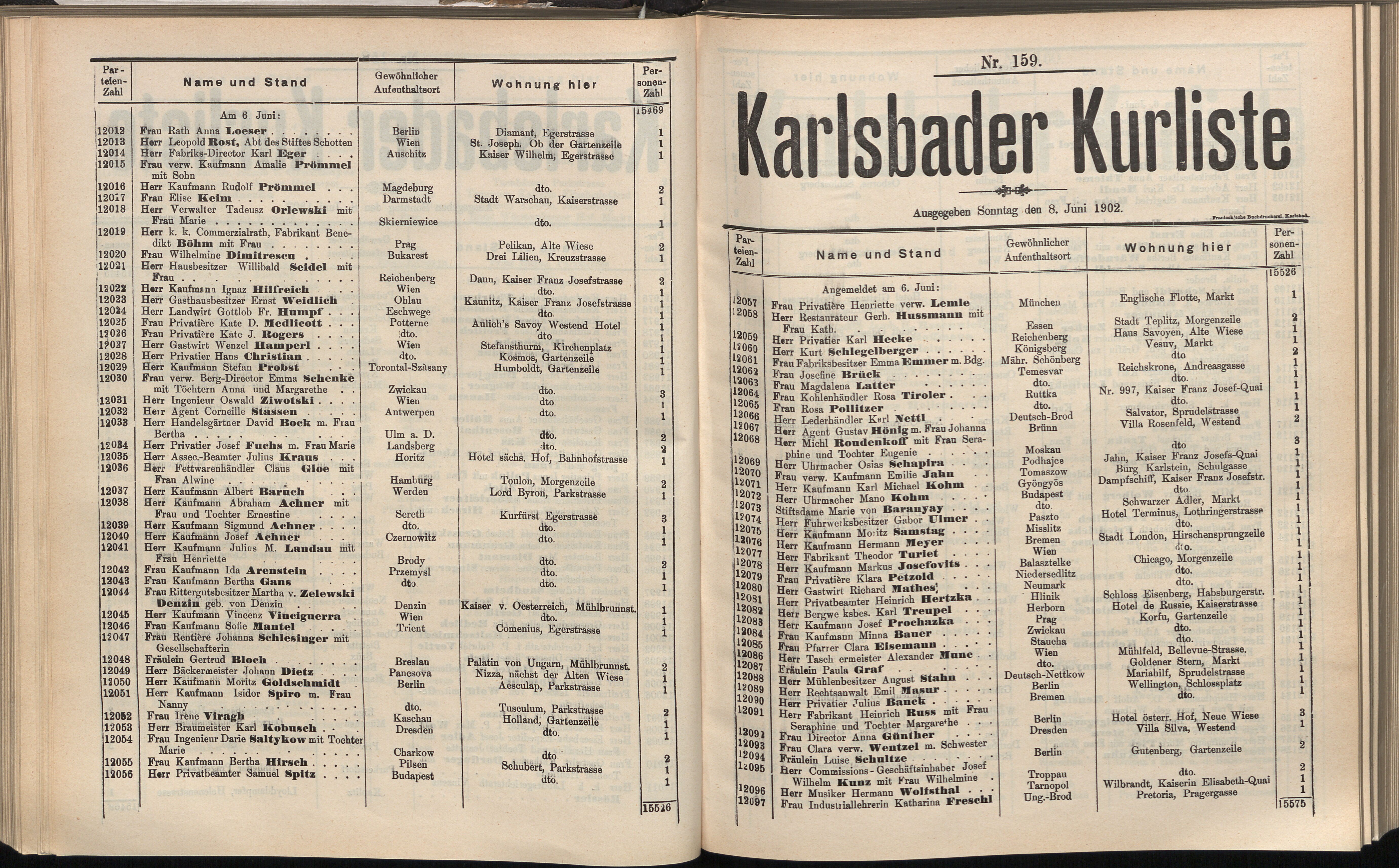 183. soap-kv_knihovna_karlsbader-kurliste-1902_1840