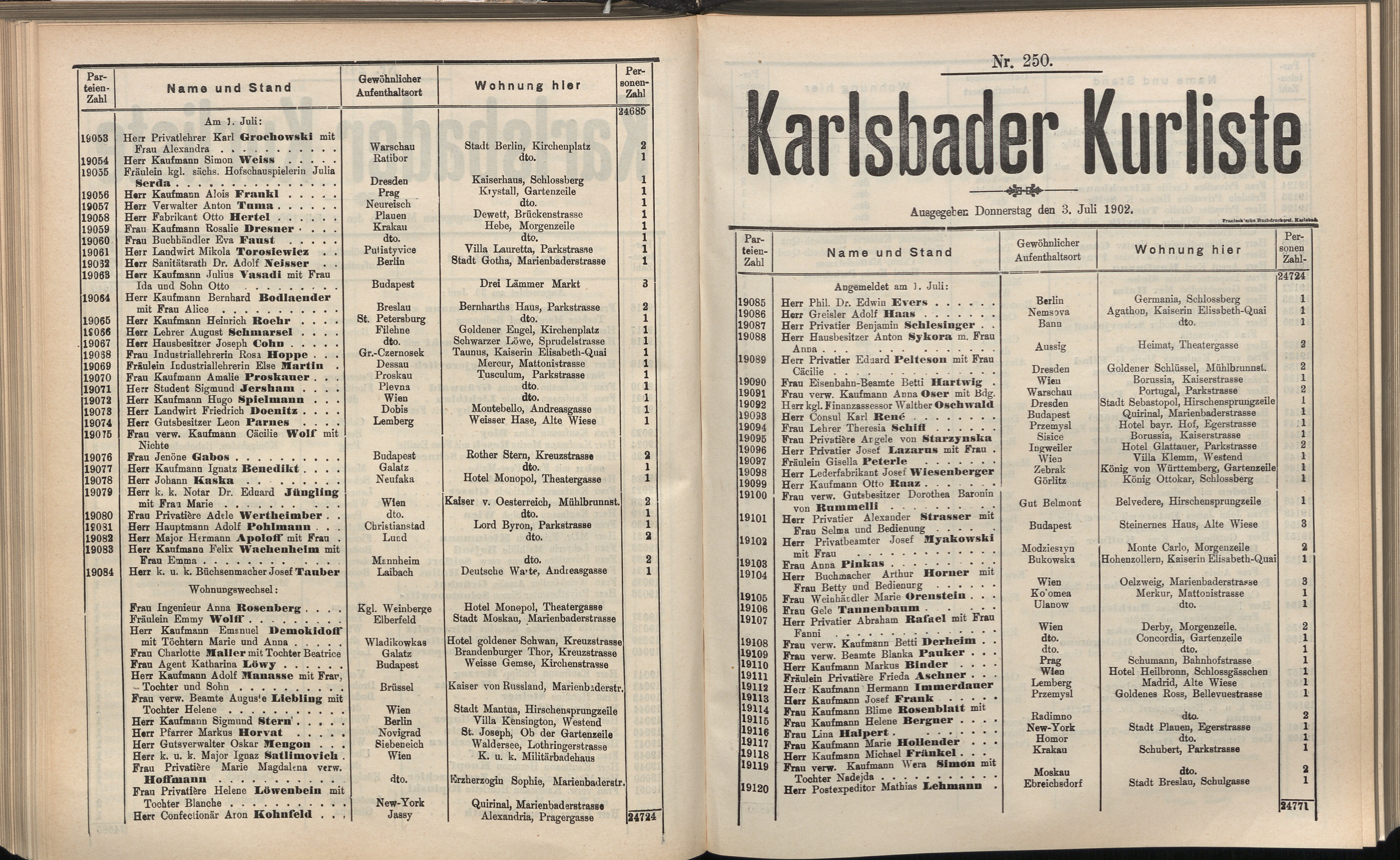 278. soap-kv_knihovna_karlsbader-kurliste-1902_2790