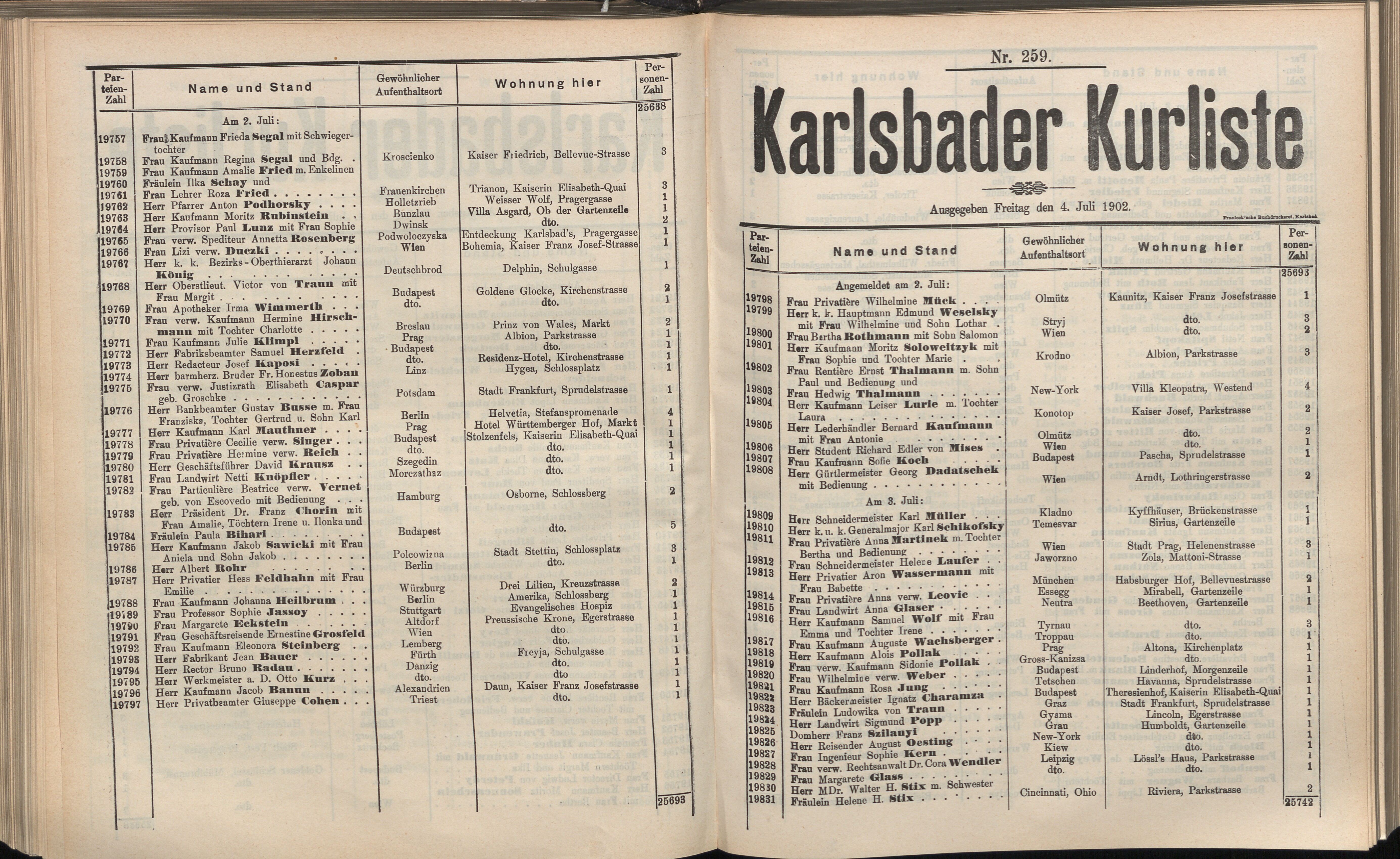 287. soap-kv_knihovna_karlsbader-kurliste-1902_2880