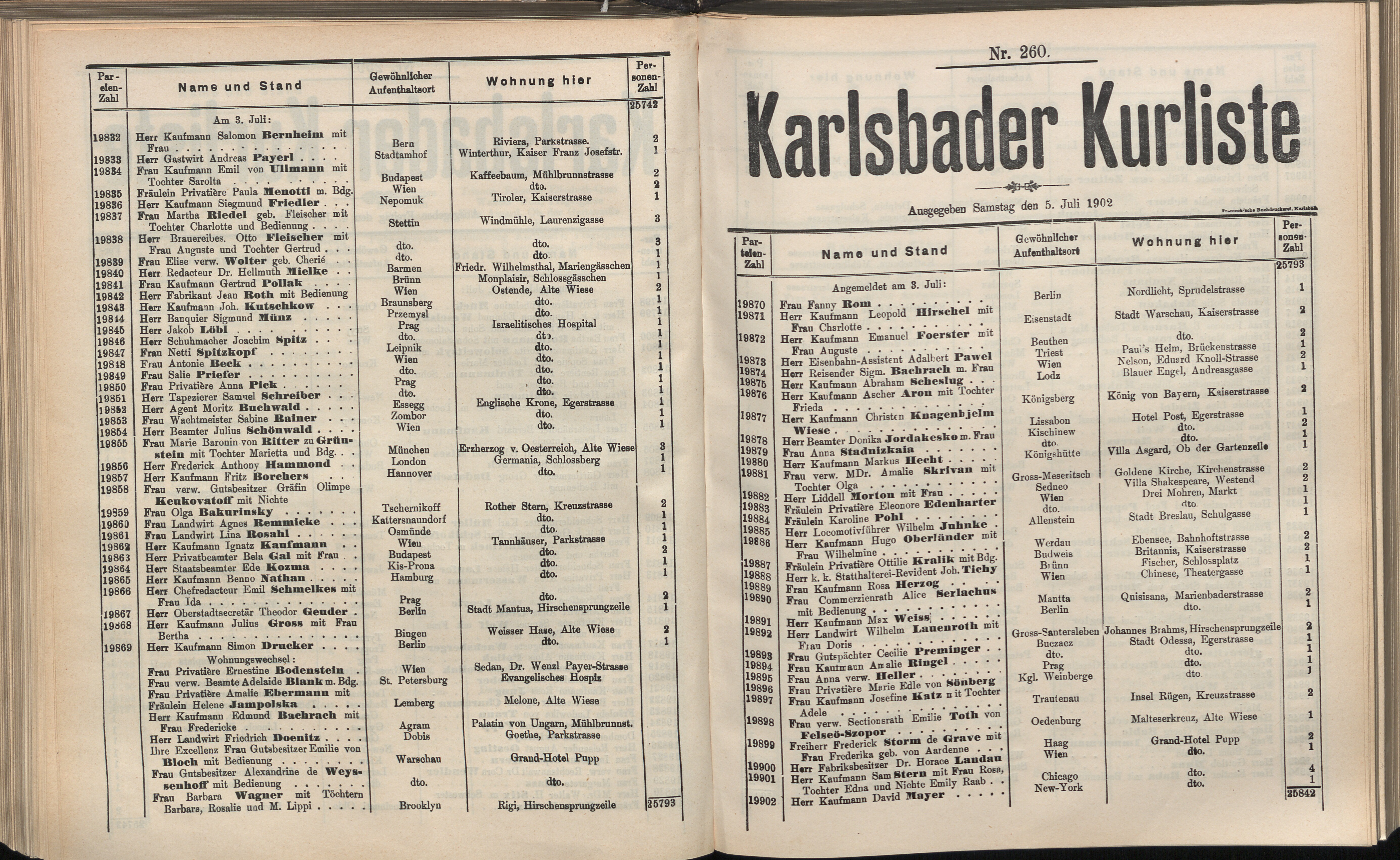 288. soap-kv_knihovna_karlsbader-kurliste-1902_2890