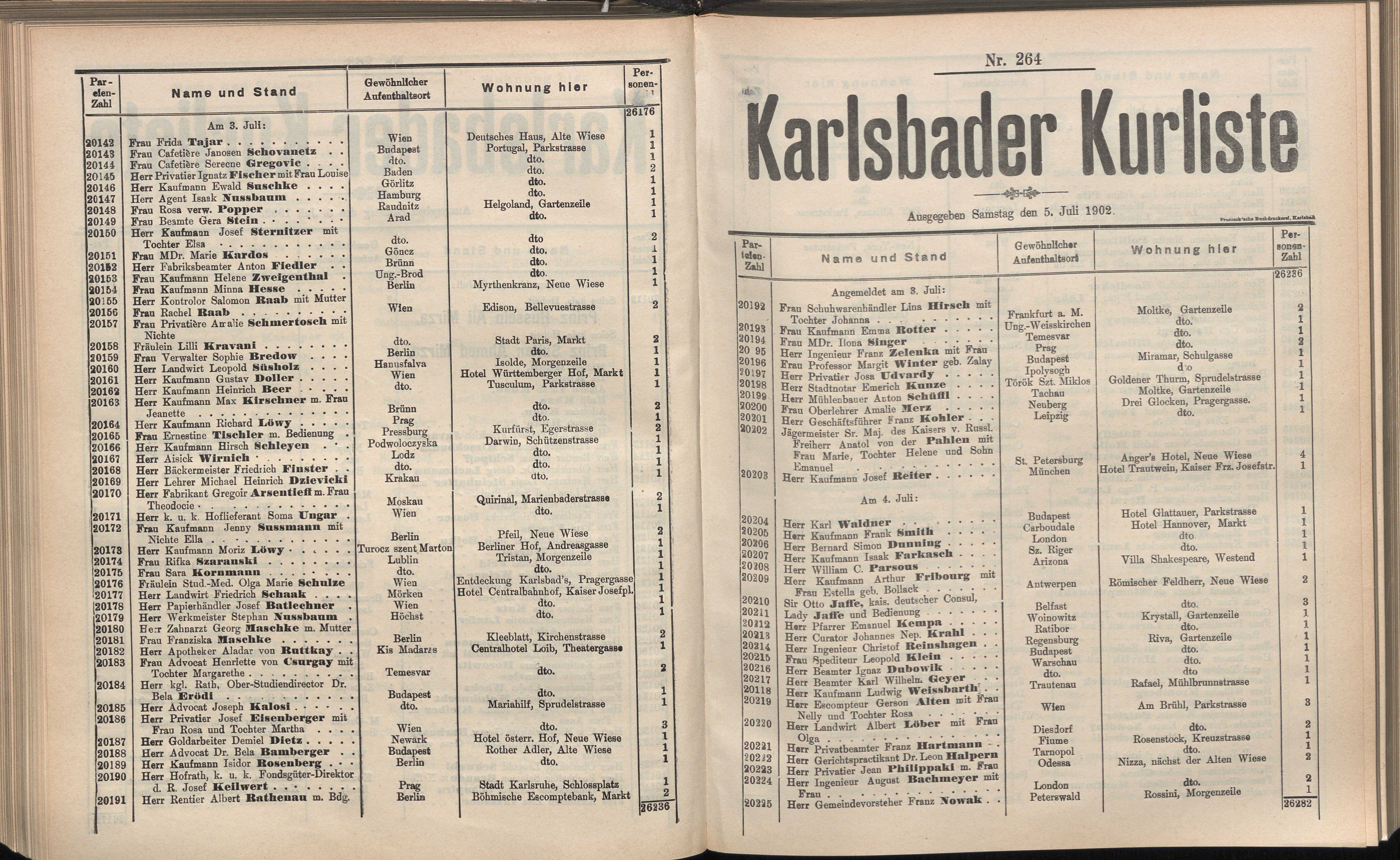 292. soap-kv_knihovna_karlsbader-kurliste-1902_2930