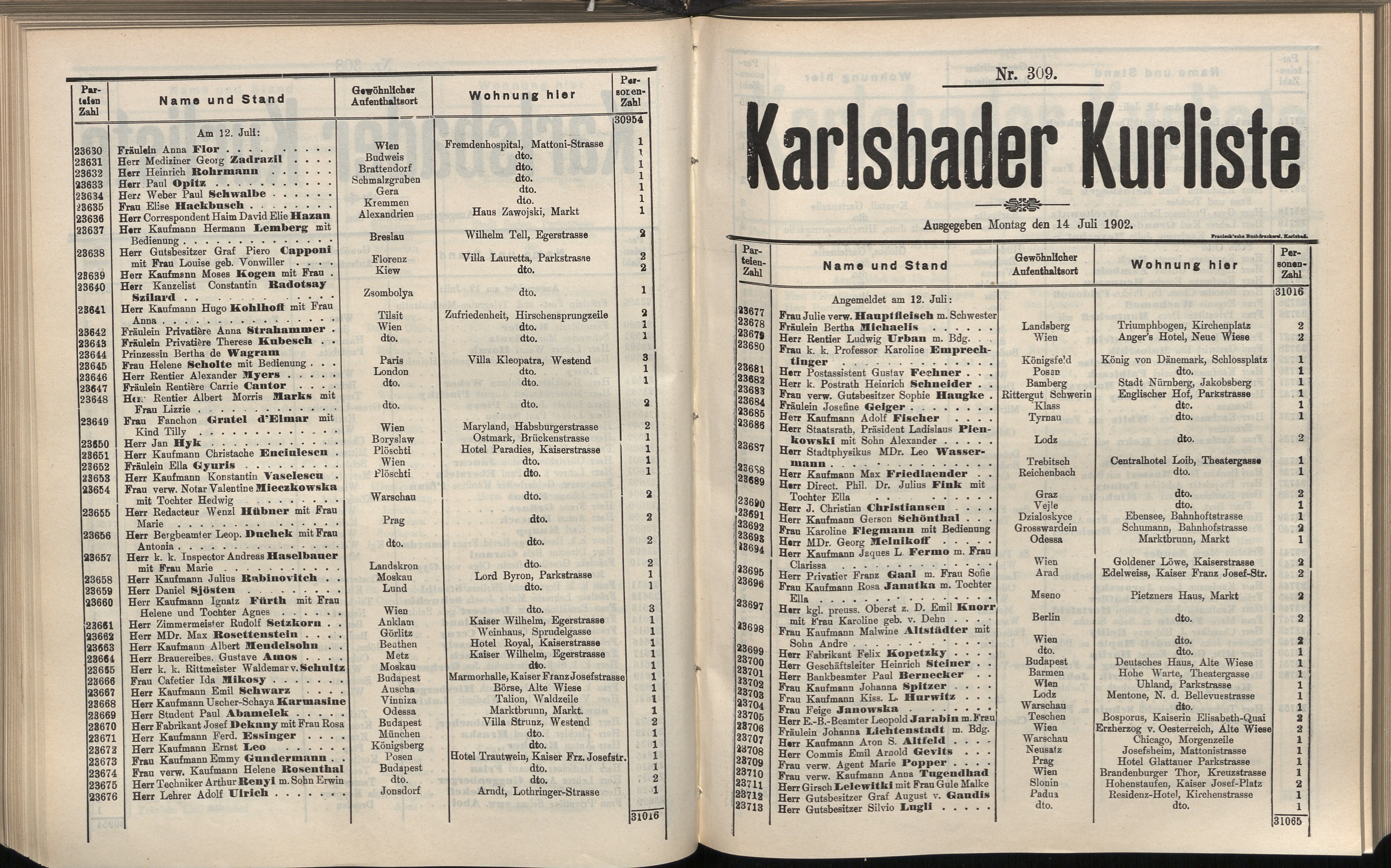 338. soap-kv_knihovna_karlsbader-kurliste-1902_3390