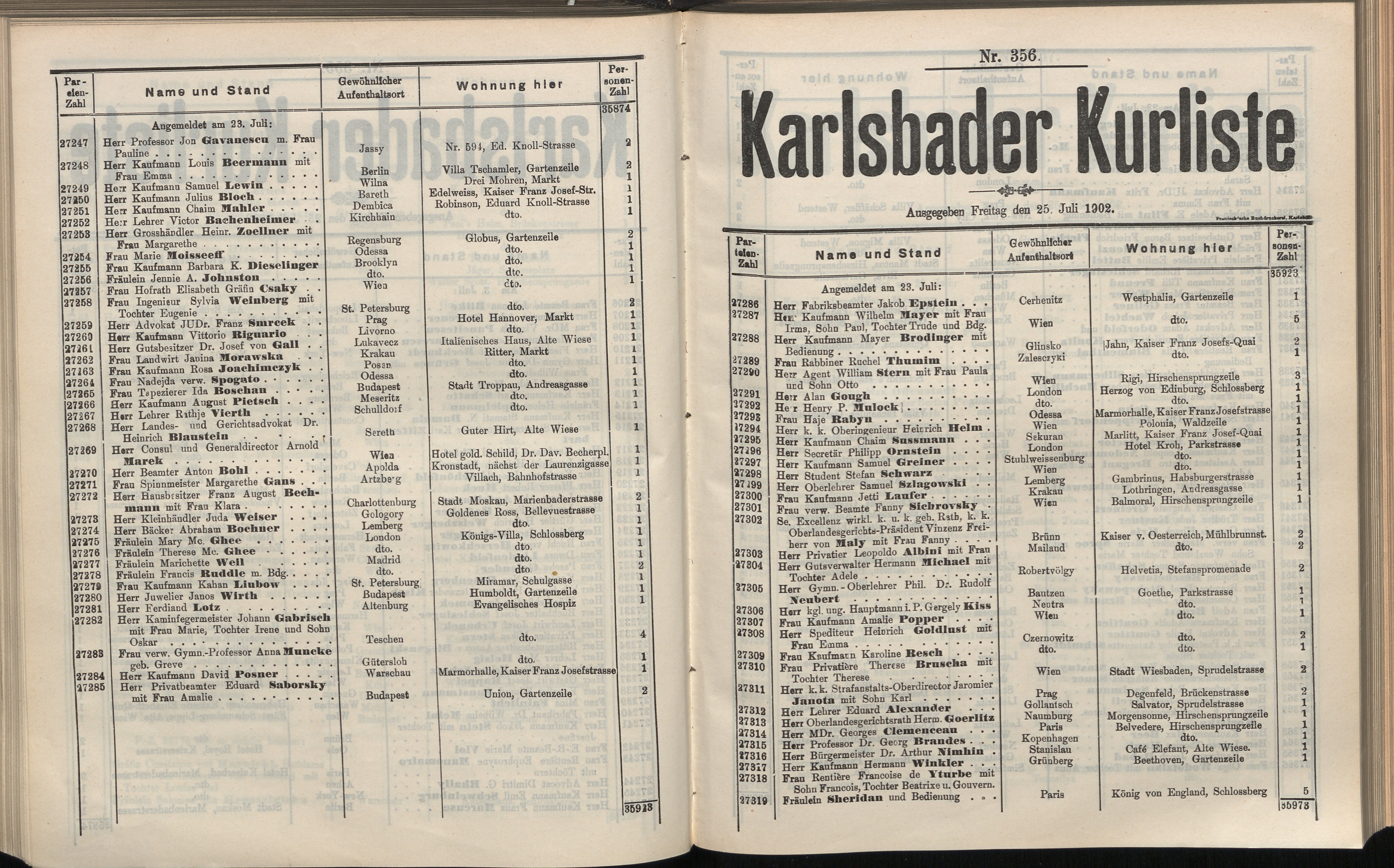 385. soap-kv_knihovna_karlsbader-kurliste-1902_3860